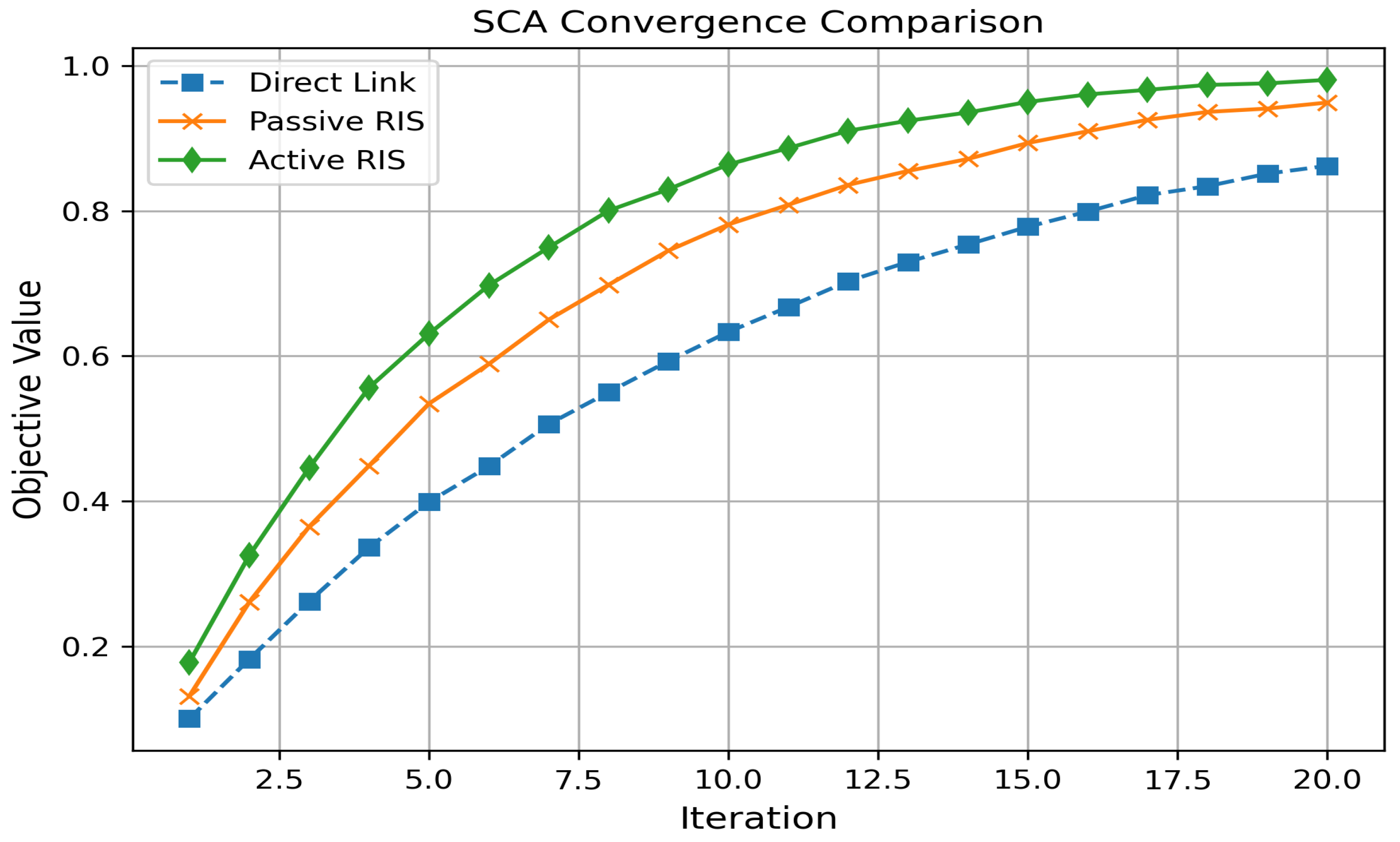 Technologies 13 00244 g017