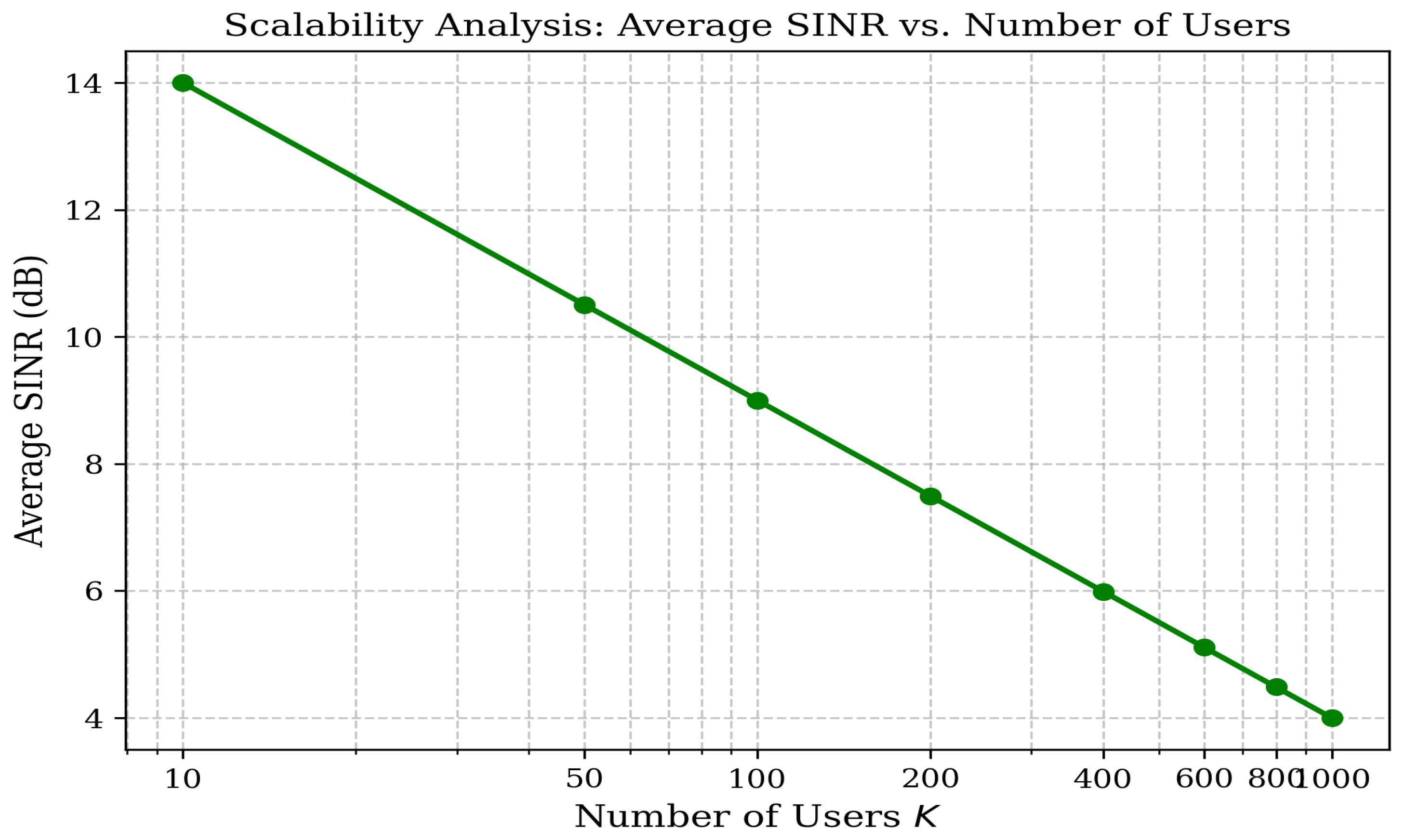 Technologies 13 00244 g019