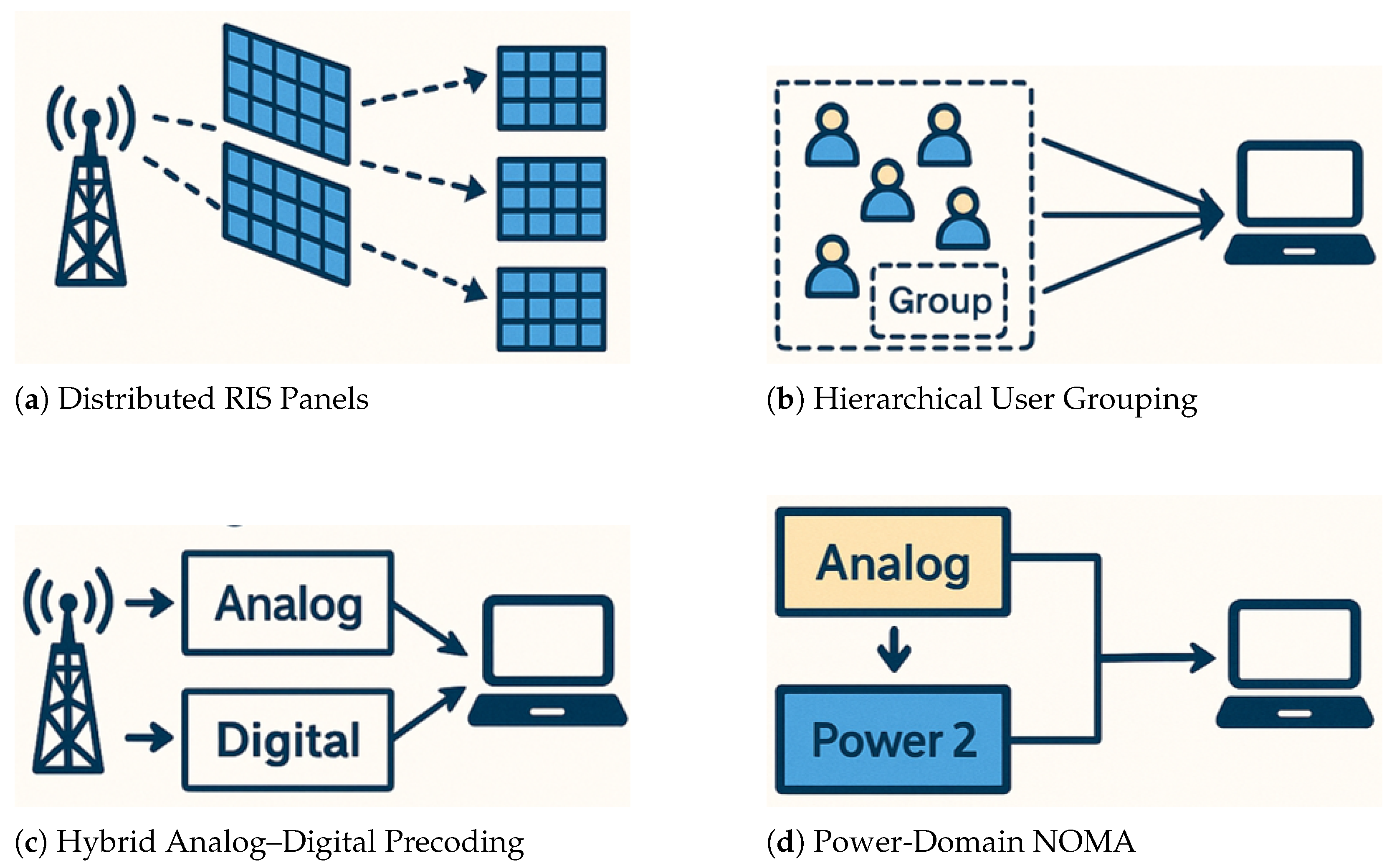 Technologies 13 00244 g020