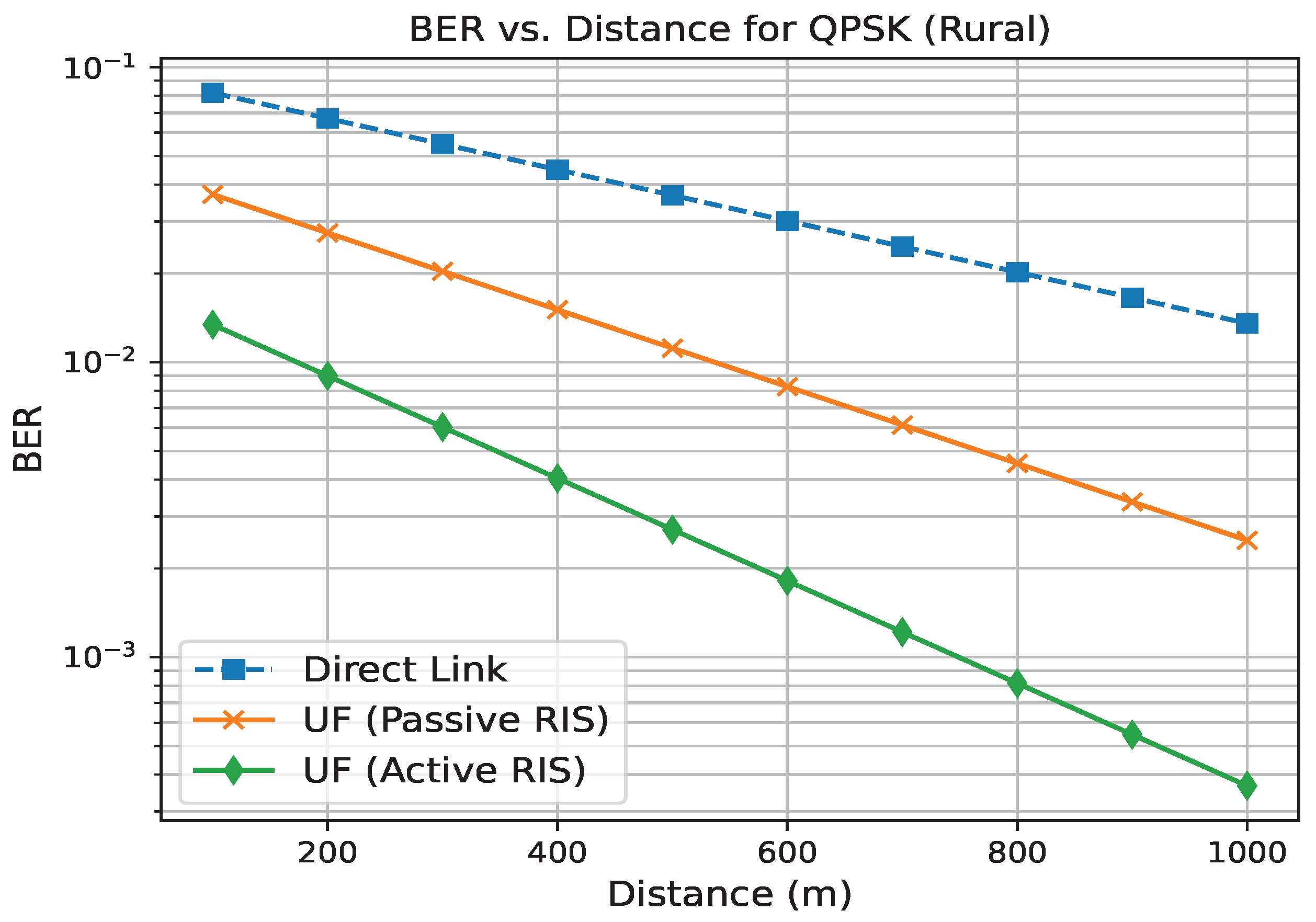Technologies 13 00244 g023