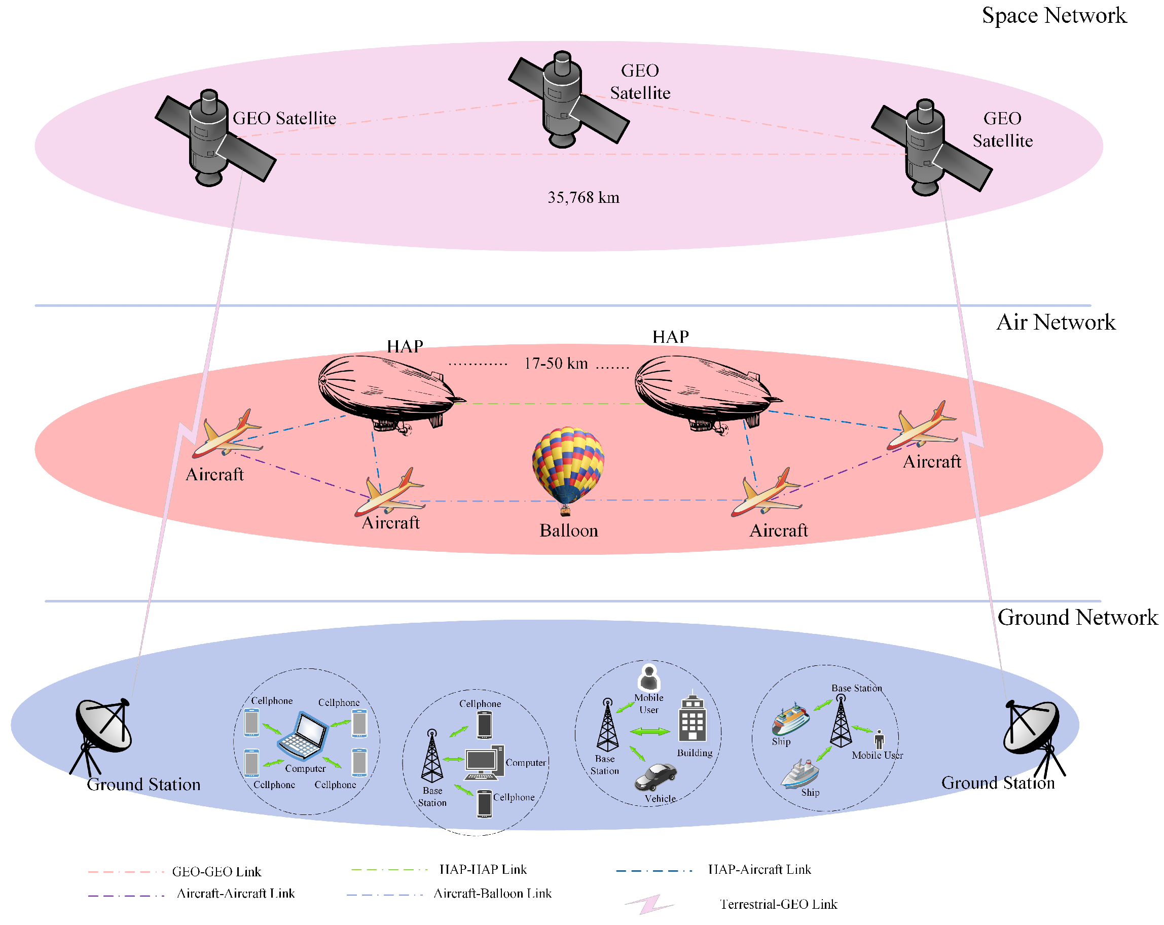 Technologies 13 00245 g004