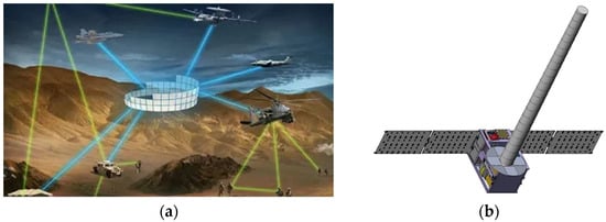 Technologies 13 00246 g001