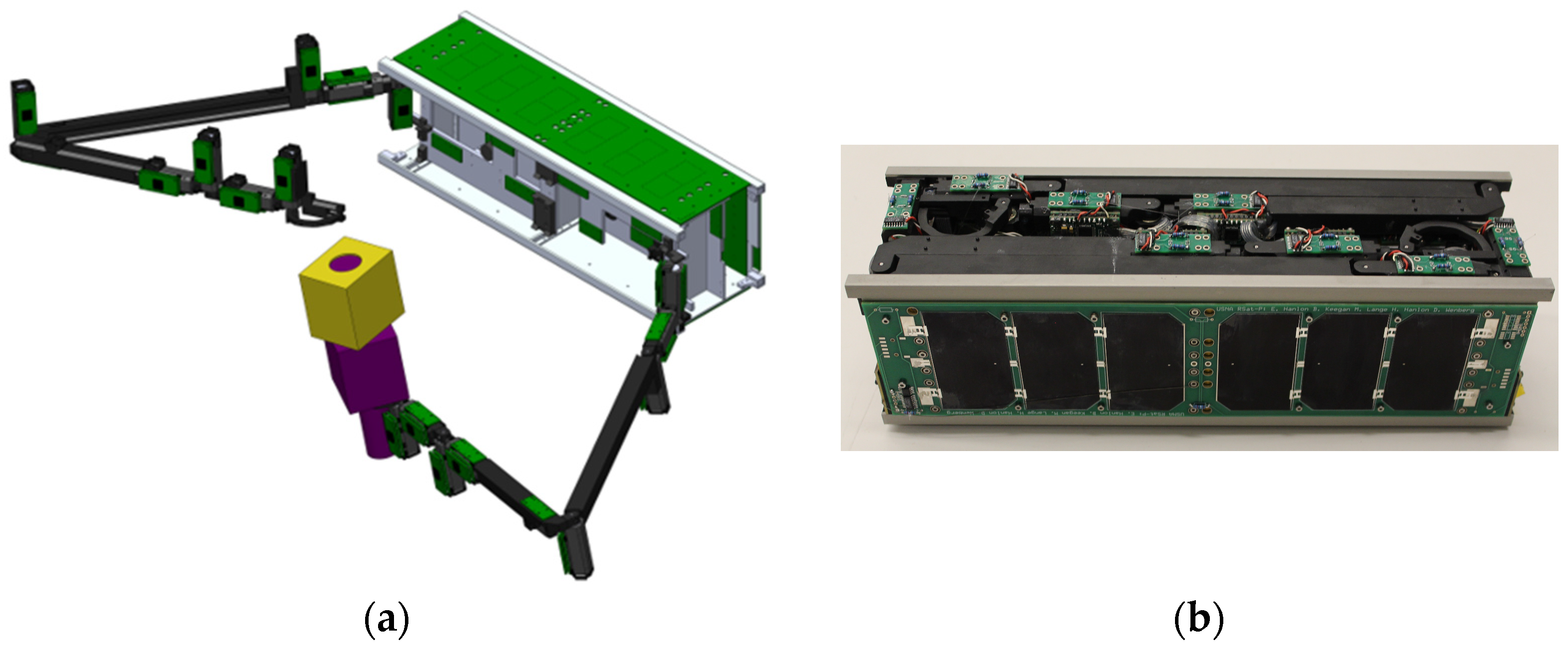 Technologies 13 00246 g002