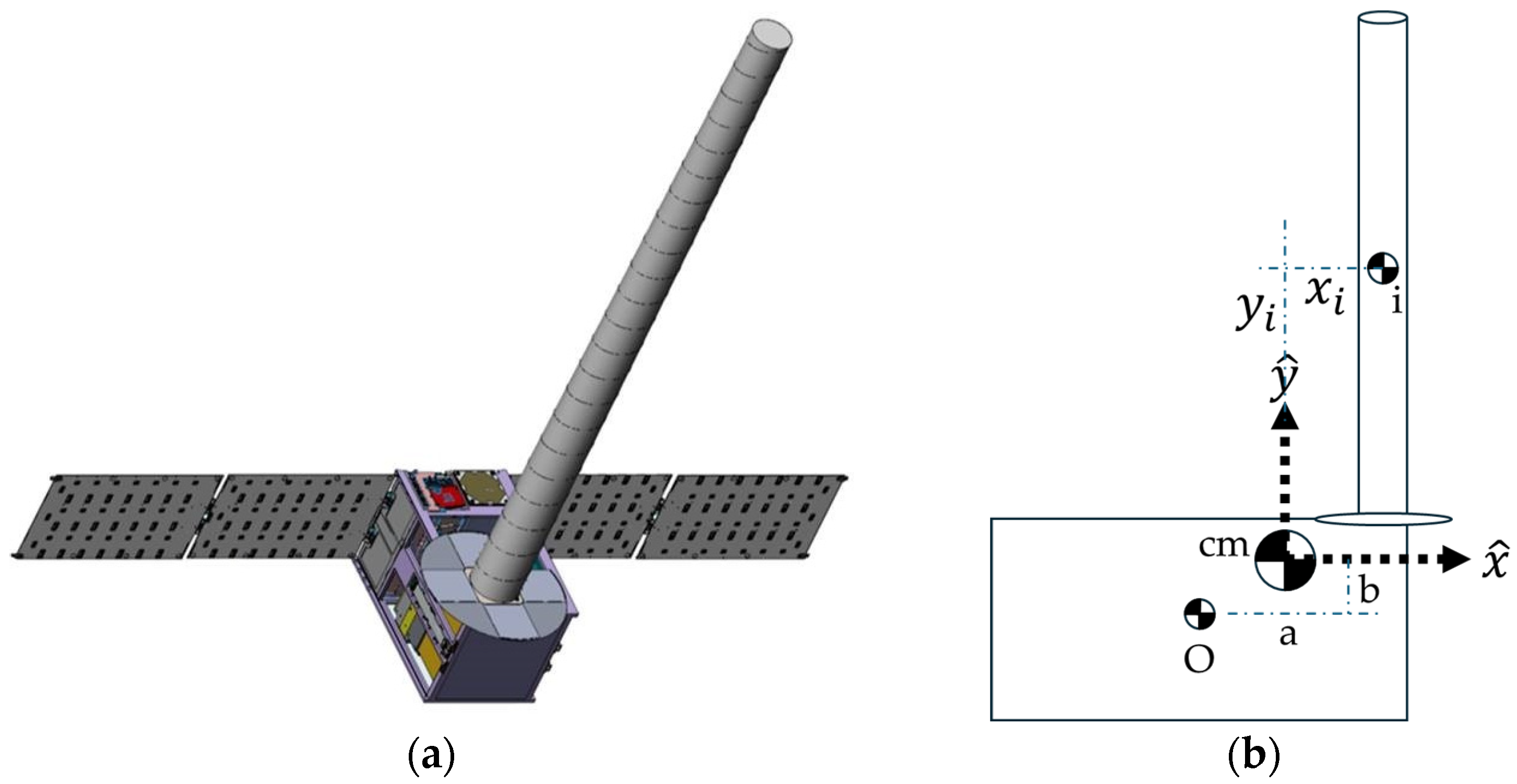 Technologies 13 00246 g004