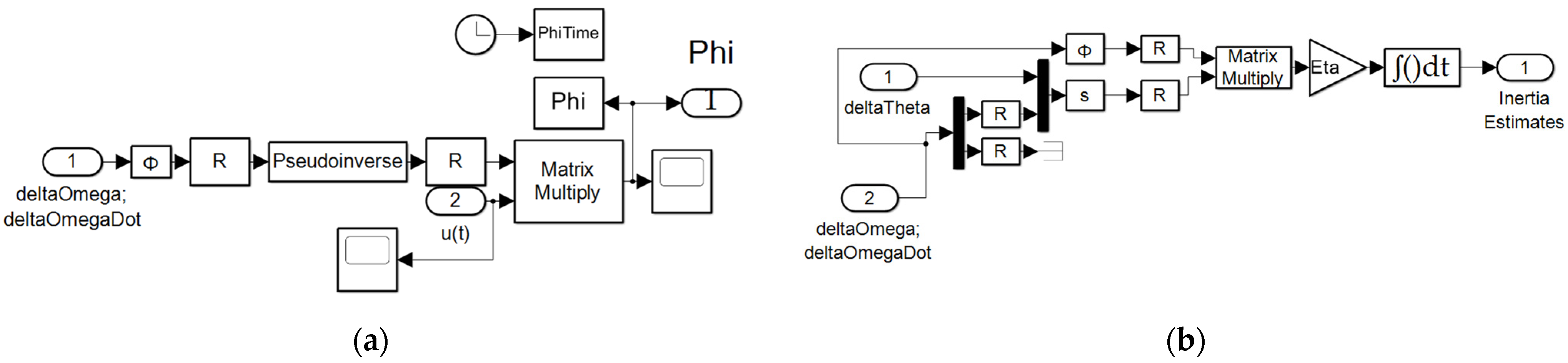 Technologies 13 00246 g006