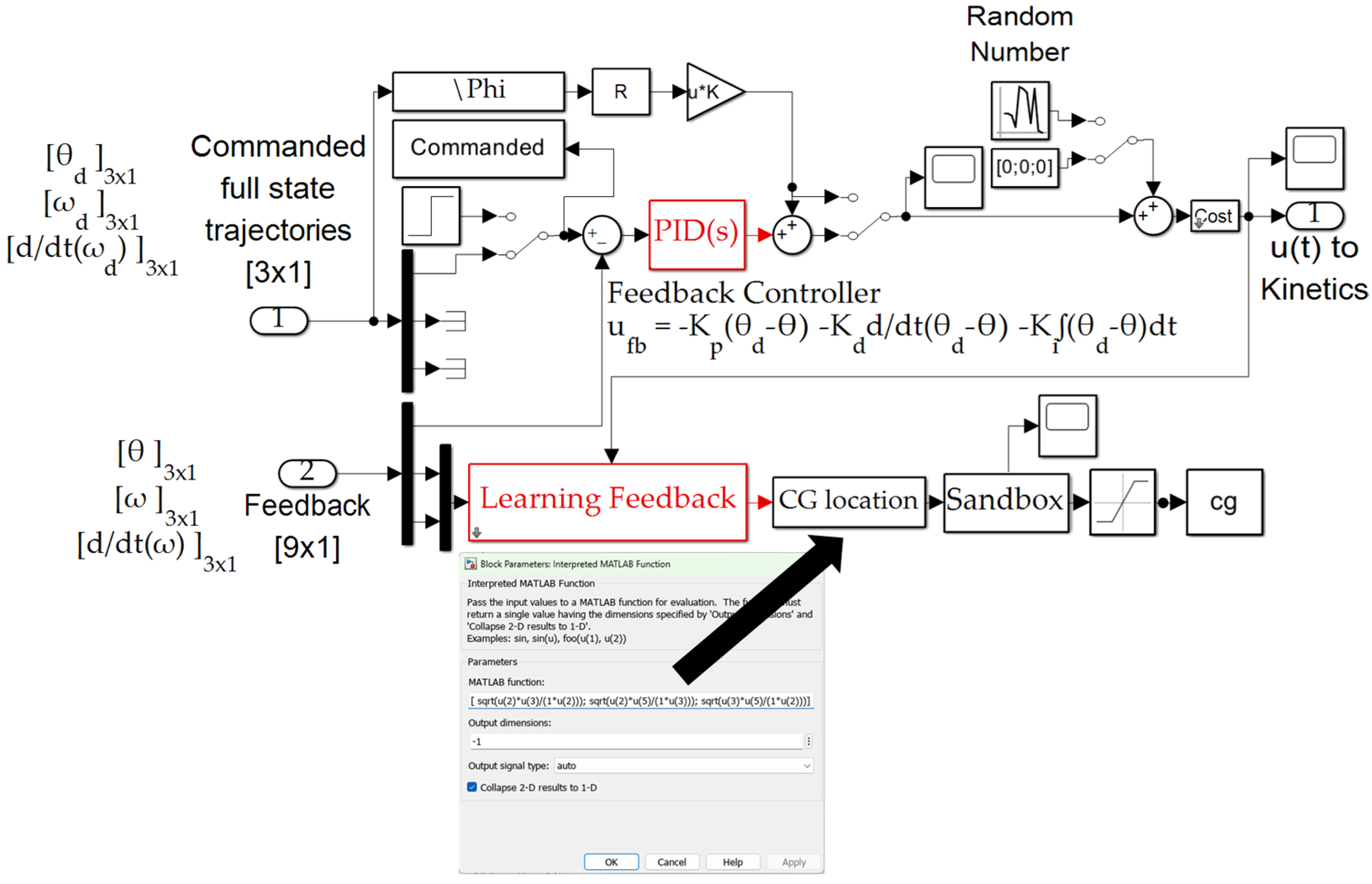 Technologies 13 00246 g007