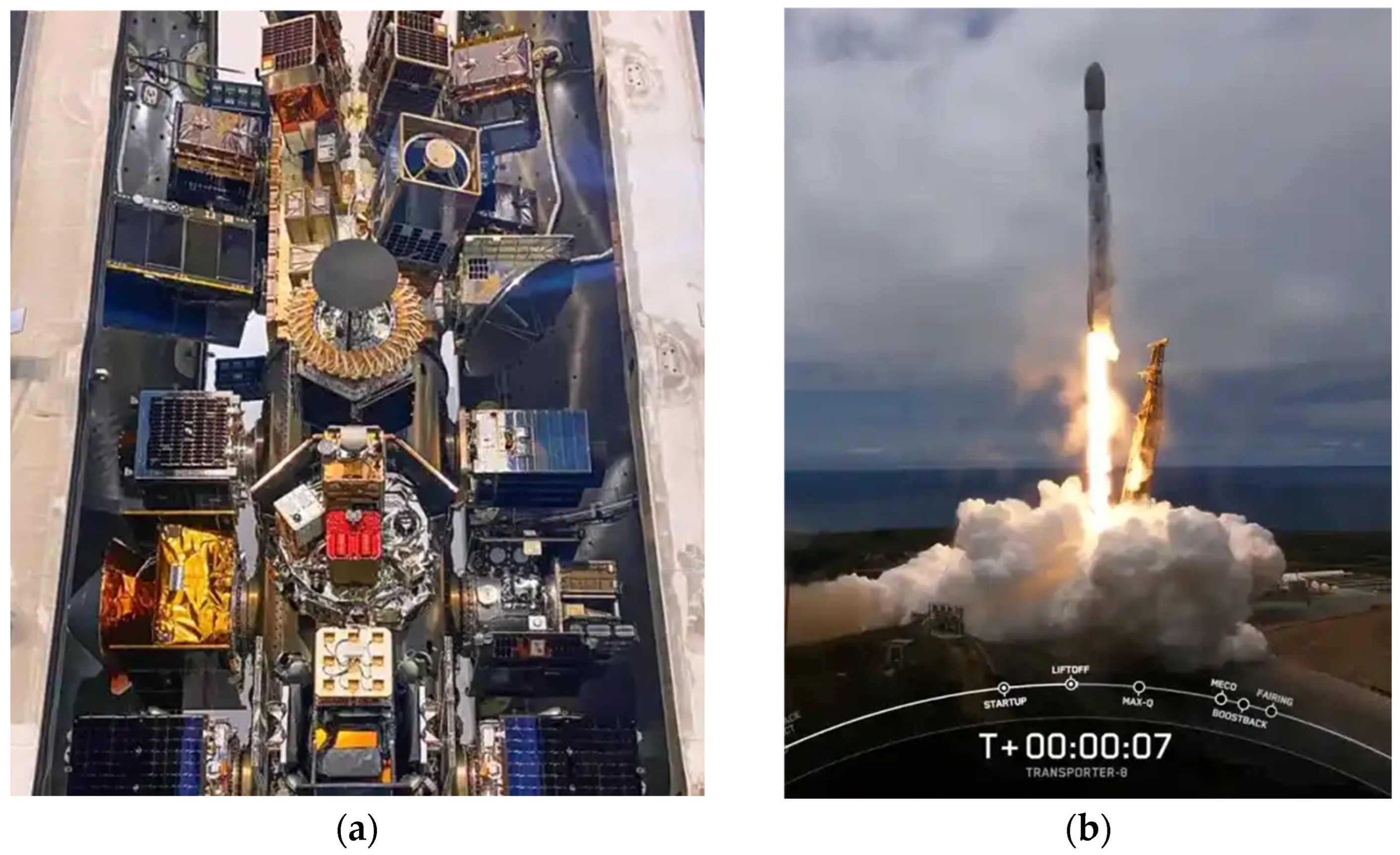 Technologies 13 00246 g008