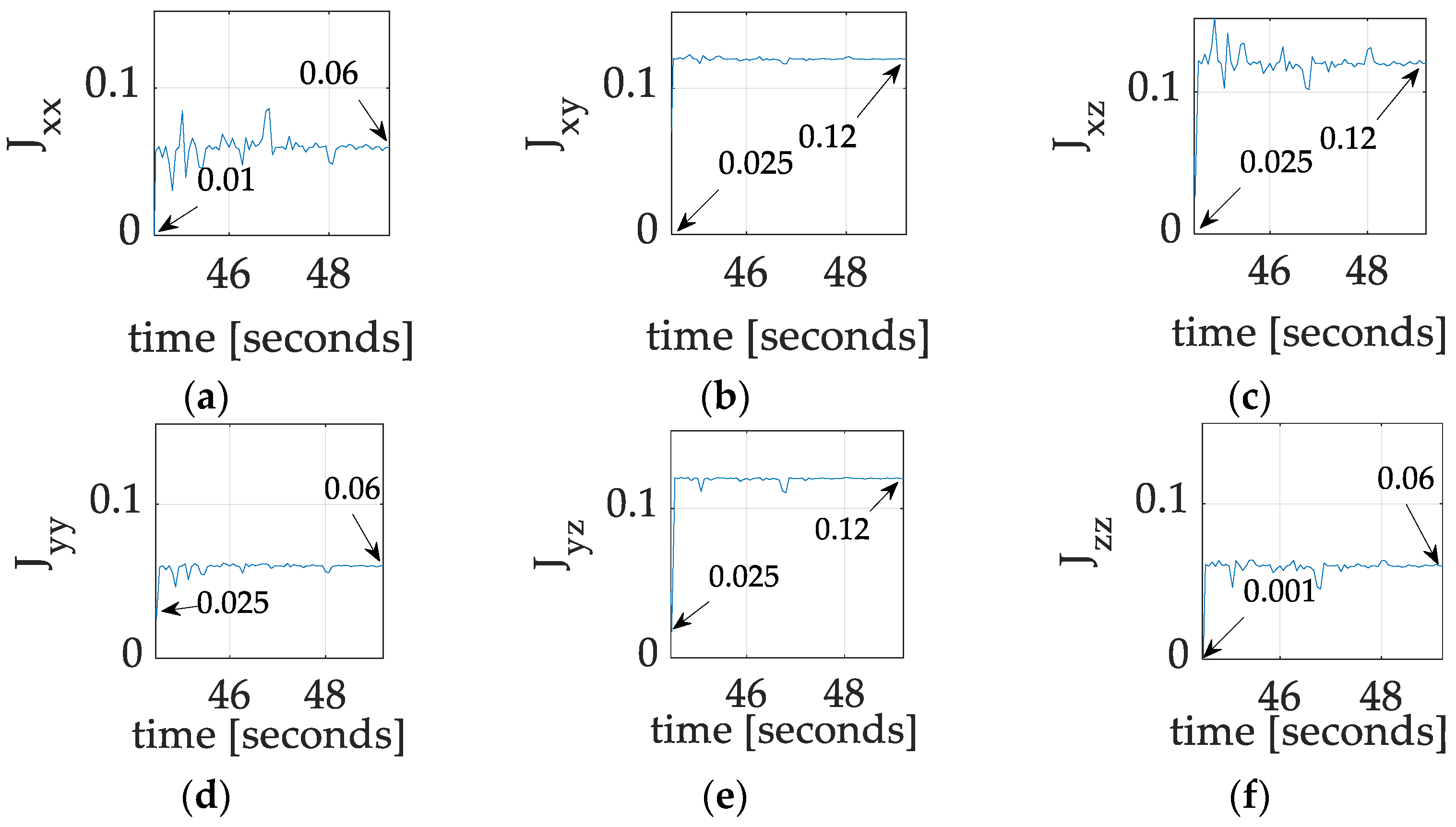 Technologies 13 00246 g014