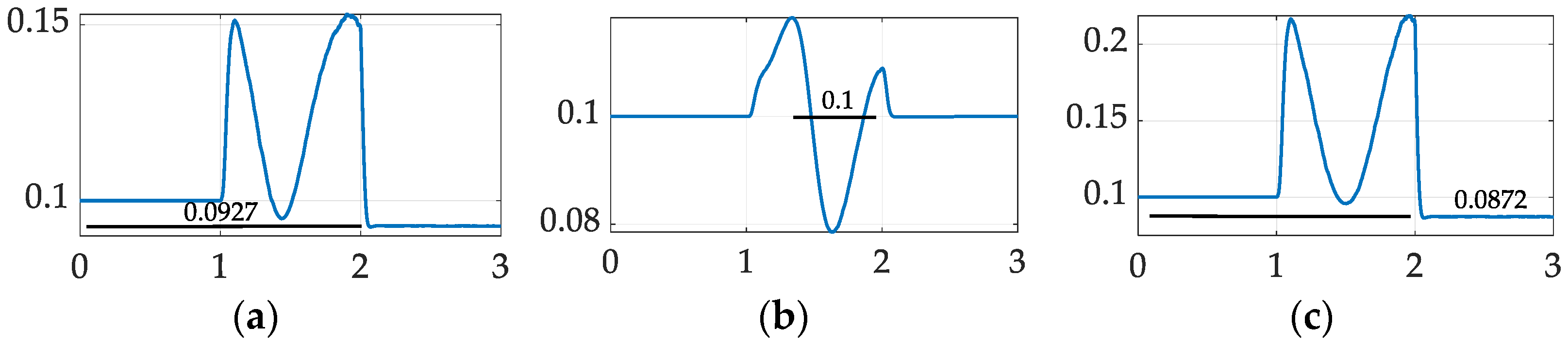 Technologies 13 00246 g015