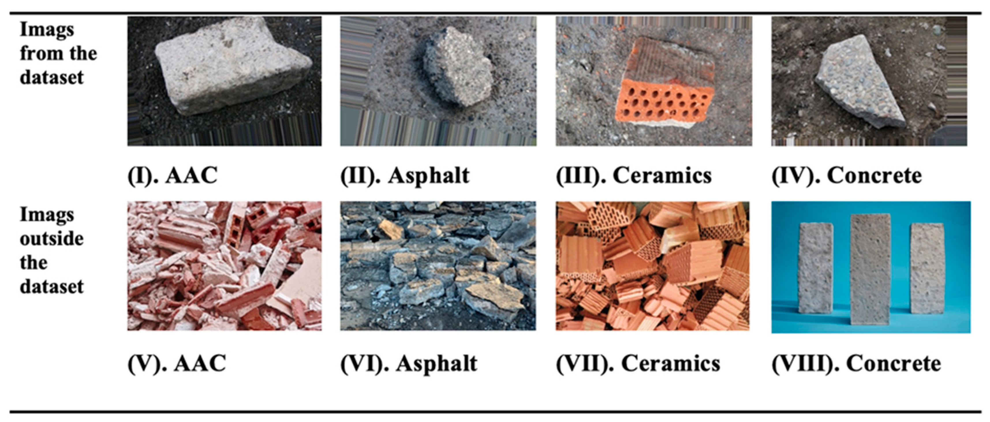 Technologies 13 00247 g006