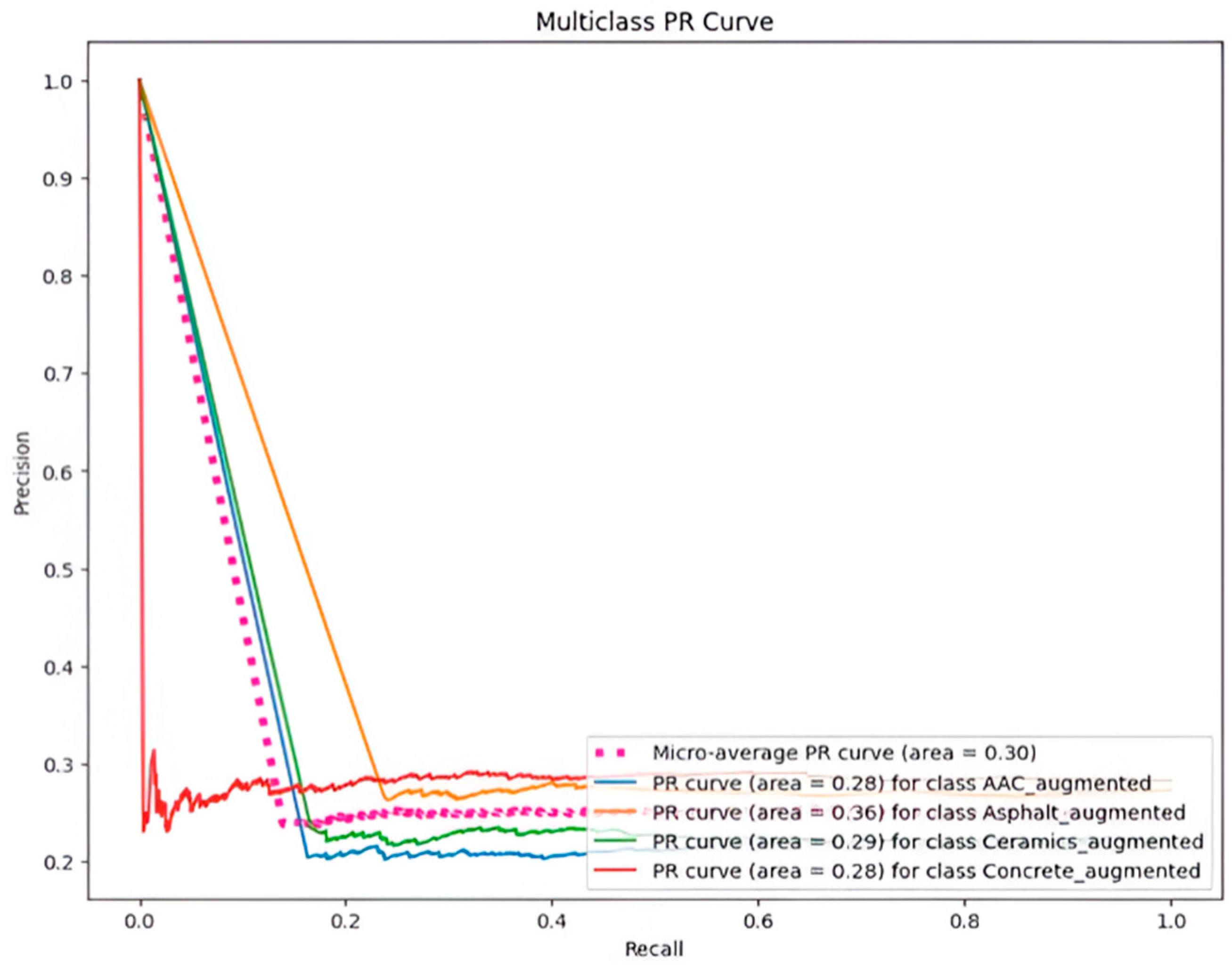 Technologies 13 00247 g009