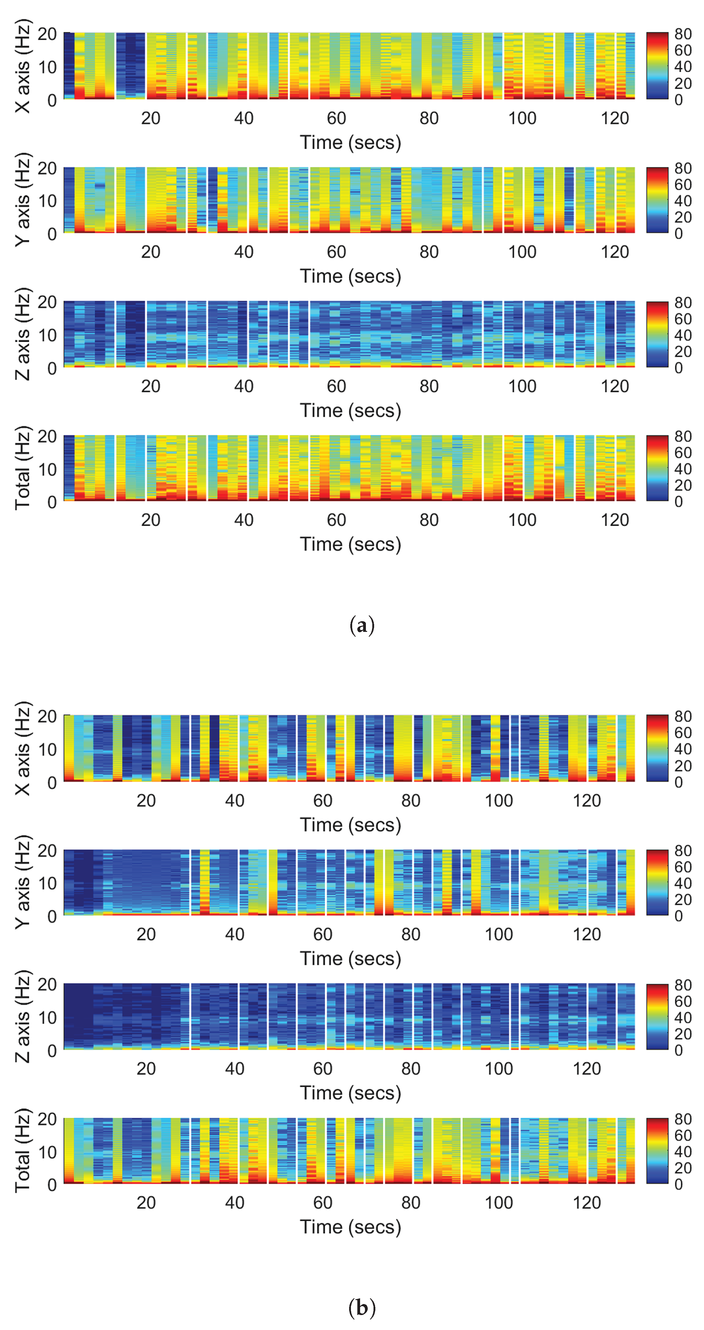 Technologies 13 00248 g004