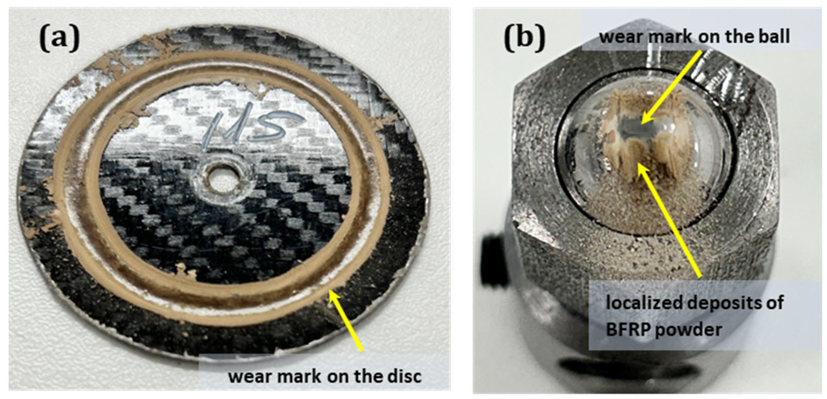 Technologies 13 00249 g007