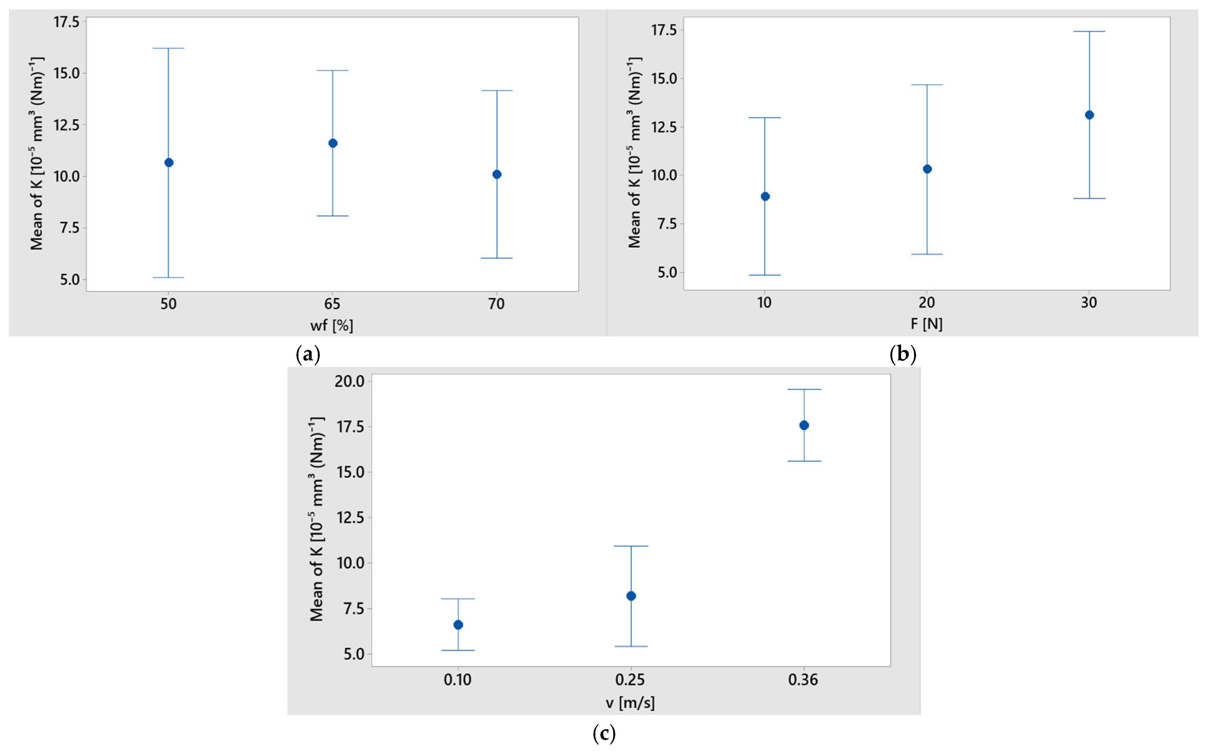 Technologies 13 00249 g013