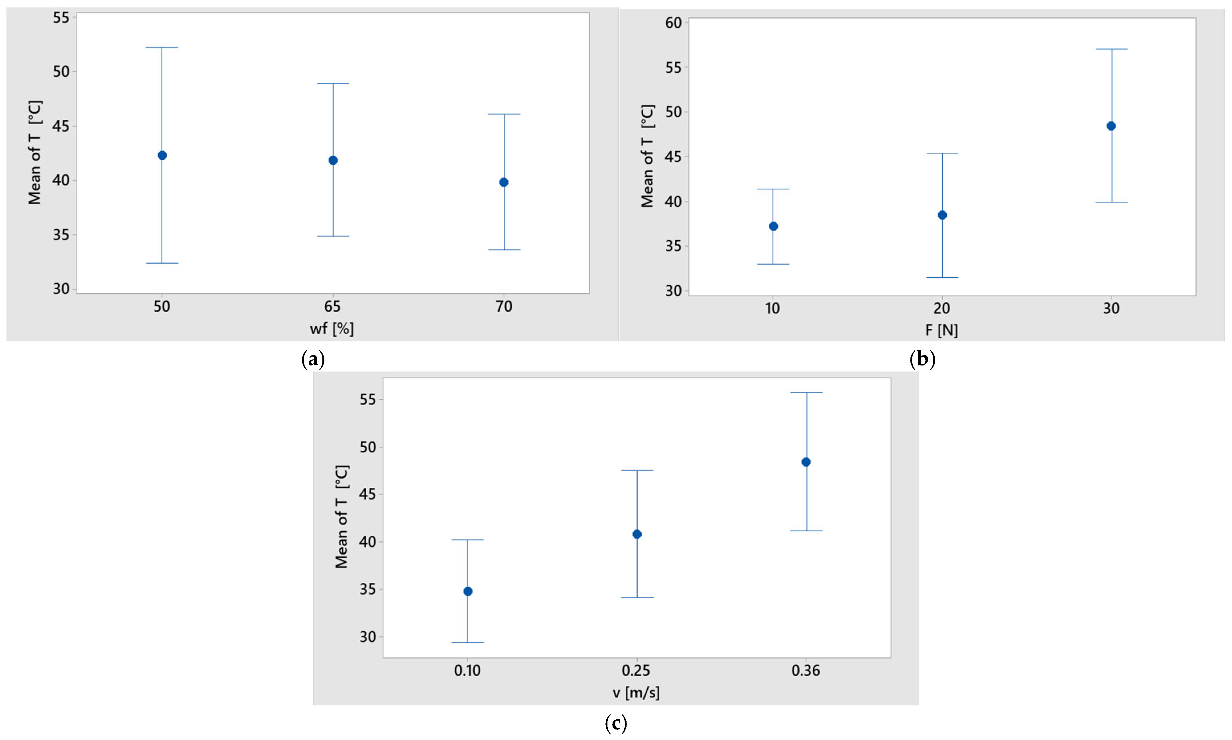 Technologies 13 00249 g014