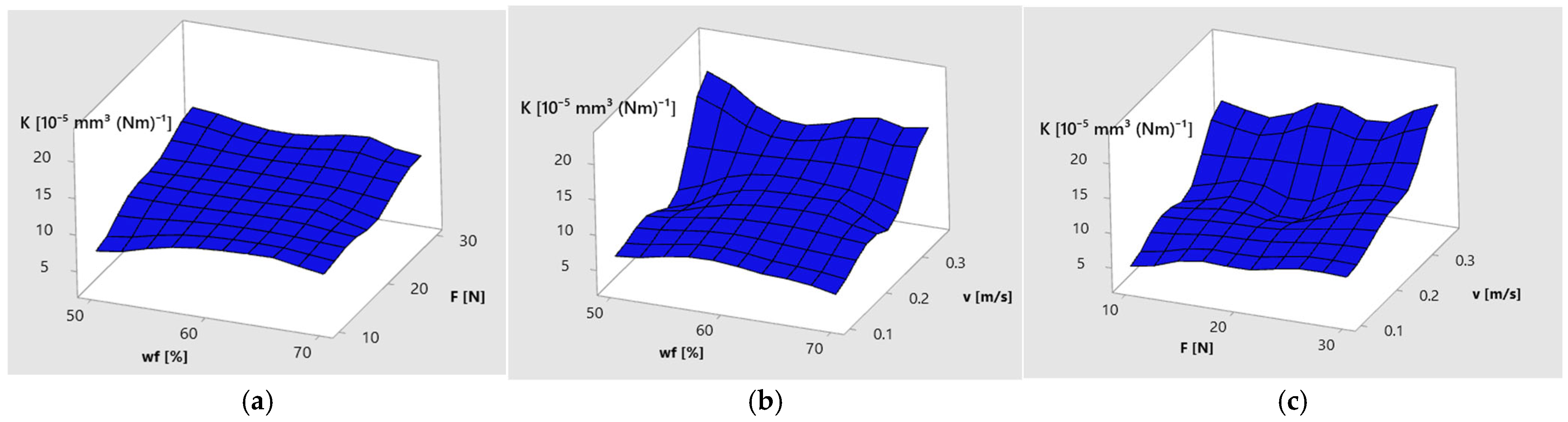 Technologies 13 00249 g017