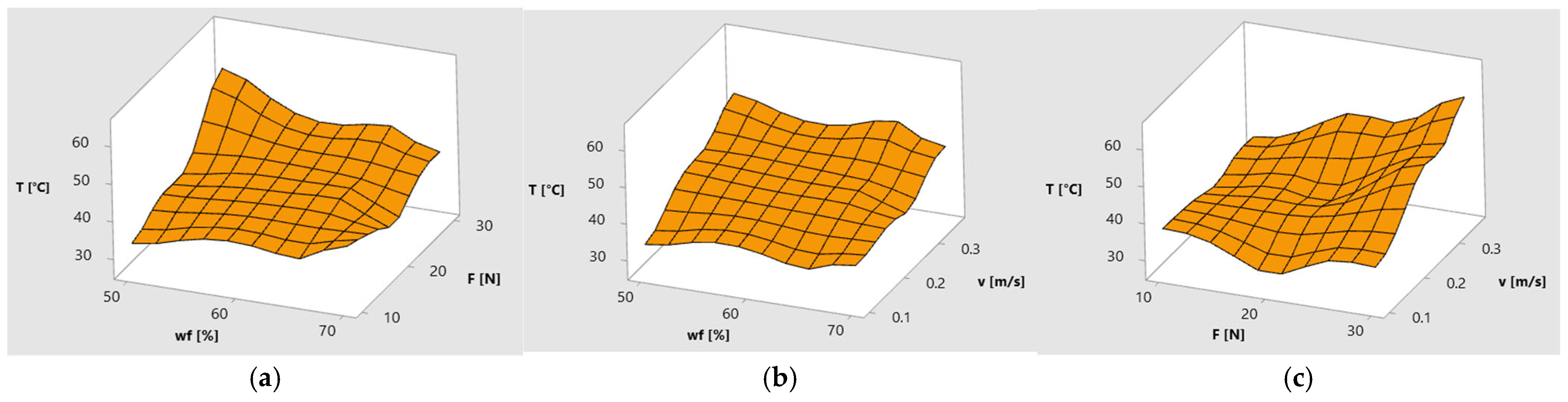 Technologies 13 00249 g018