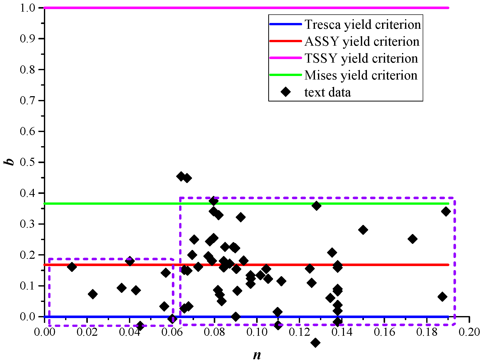Technologies 13 00252 g001