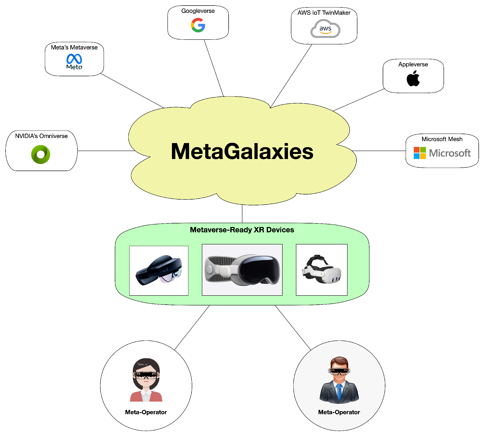 Technologies 13 00253 g002 Technologies 13 00253 g002