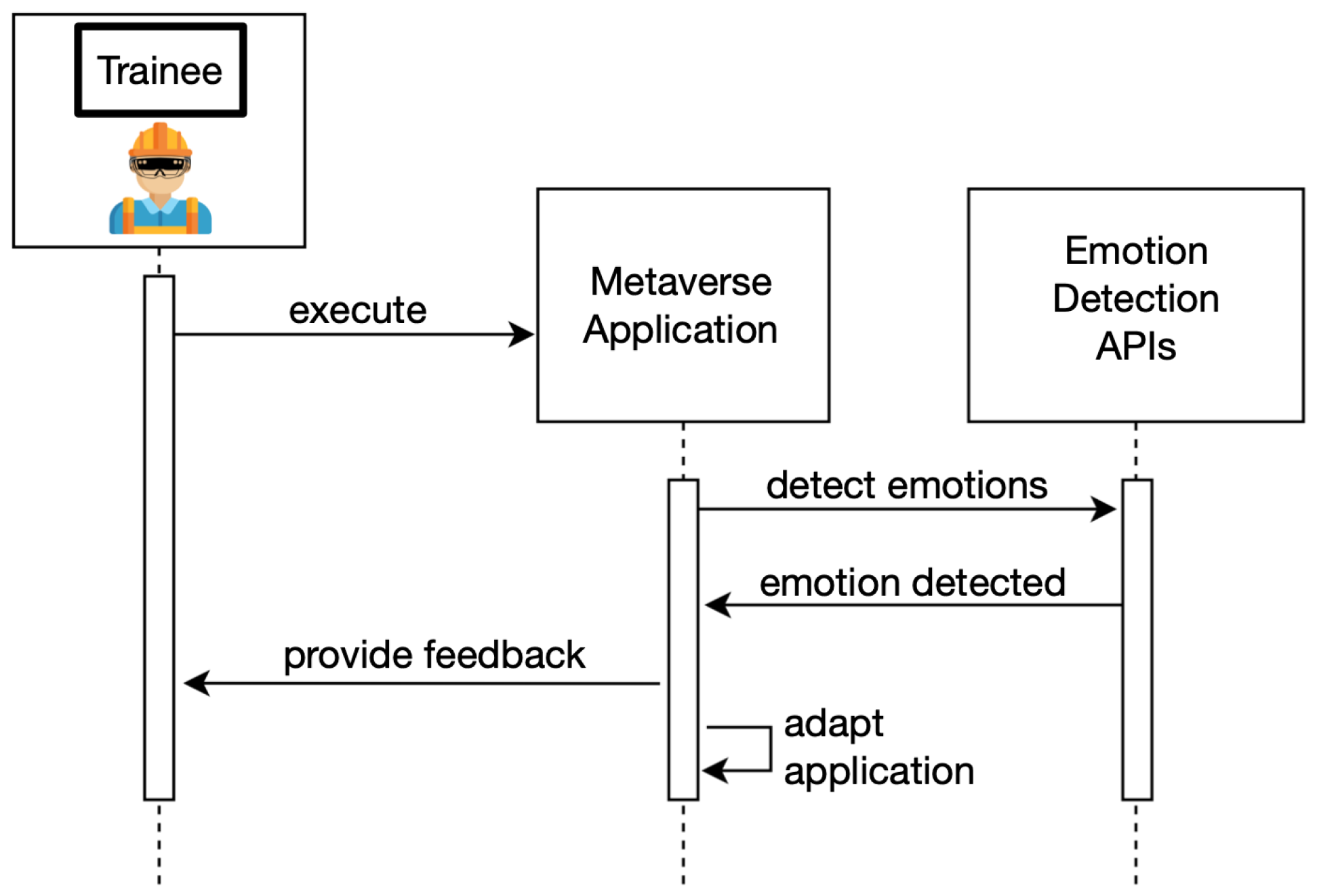 Technologies 13 00253 g003 Technologies 13 00253 g003