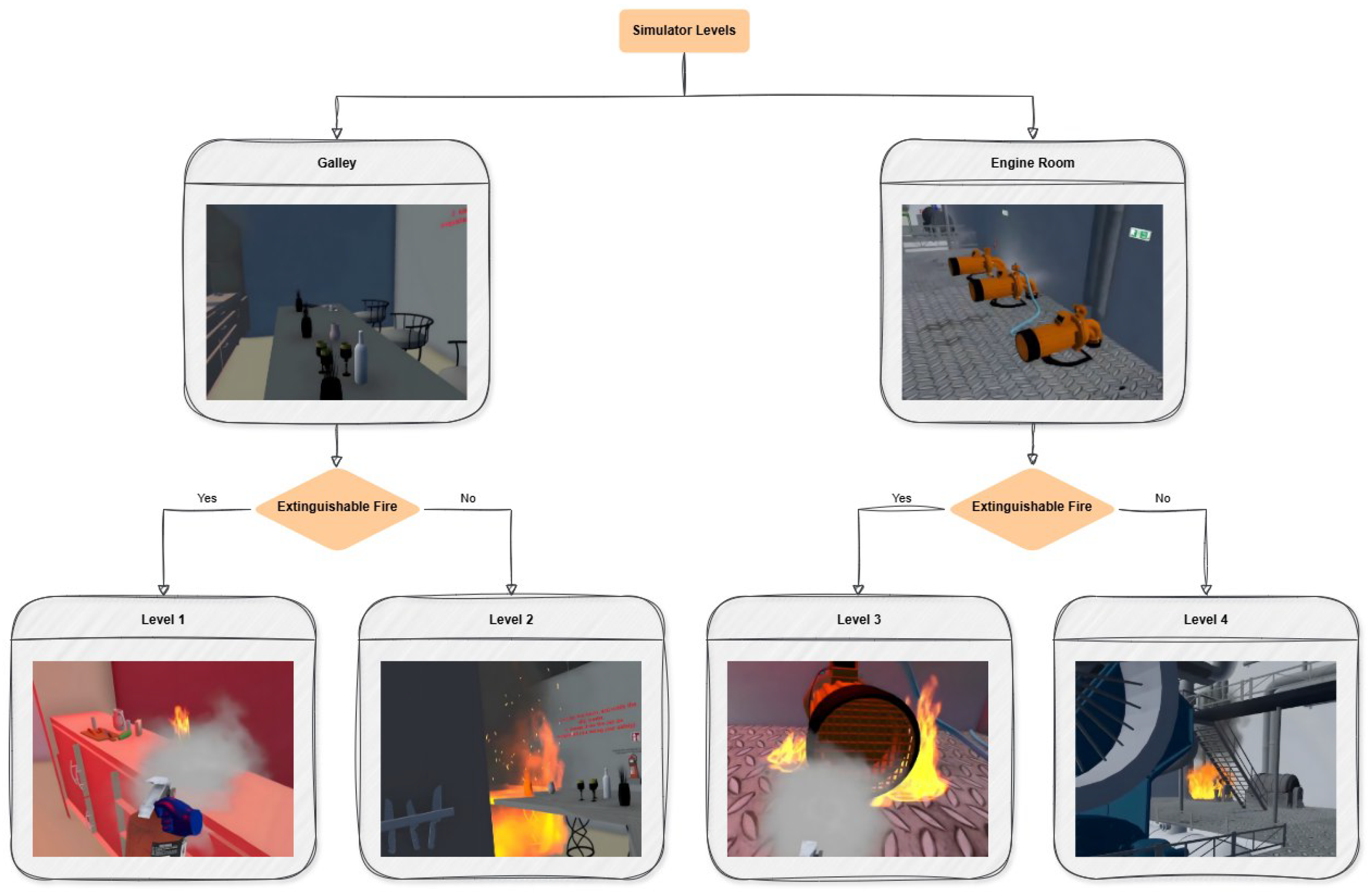 Technologies 13 00253 g004 Technologies 13 00253 g004