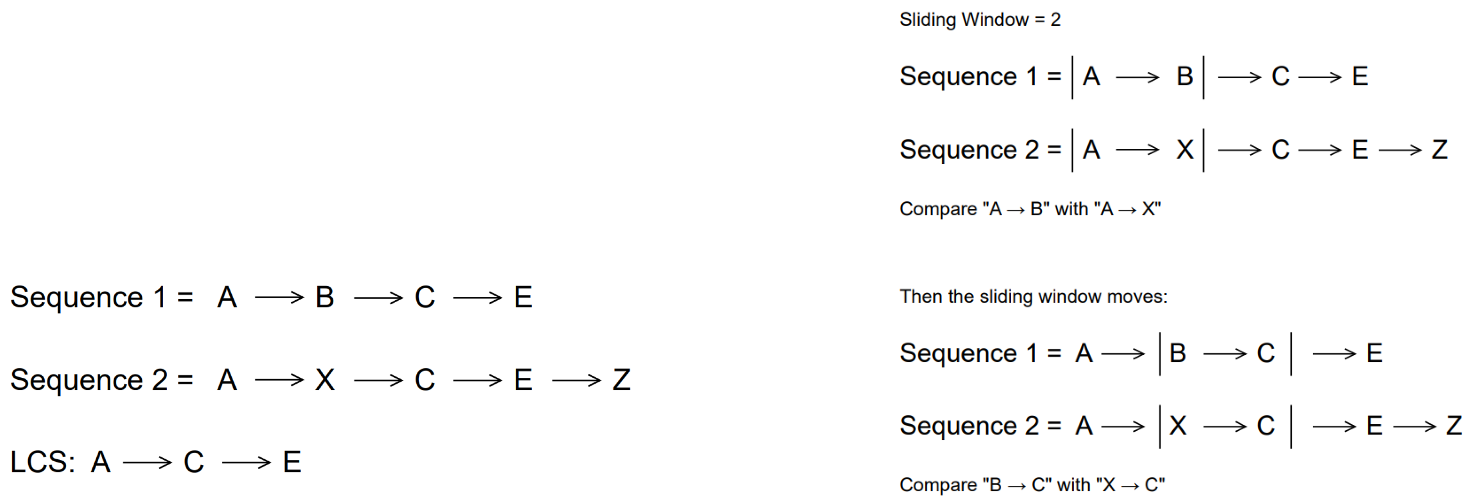 Technologies 13 00253 g015 Technologies 13 00253 g015