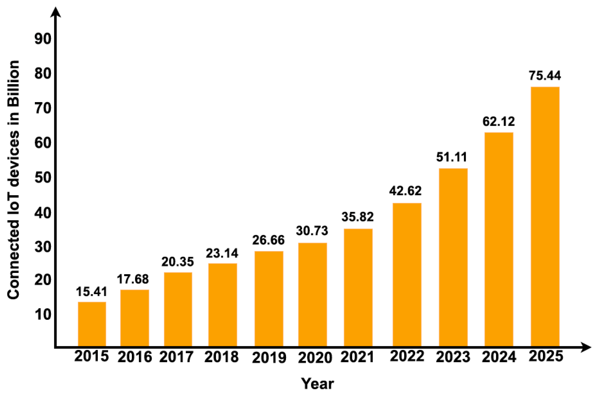 Technologies 13 00255 g001