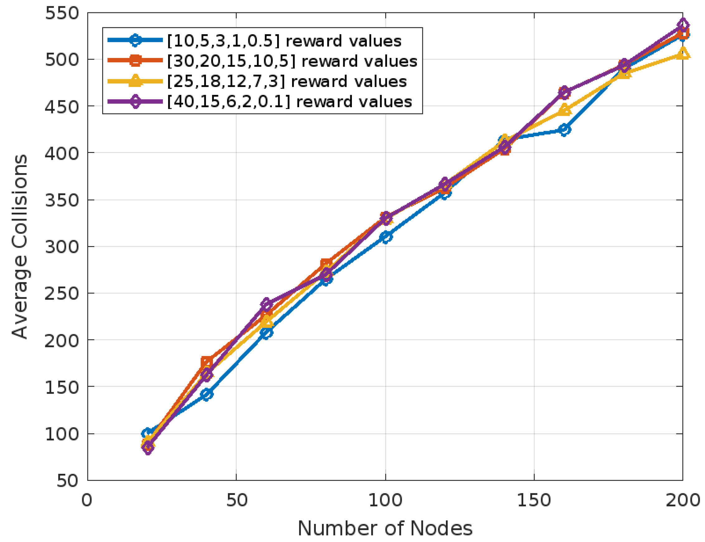 Technologies 13 00255 g006