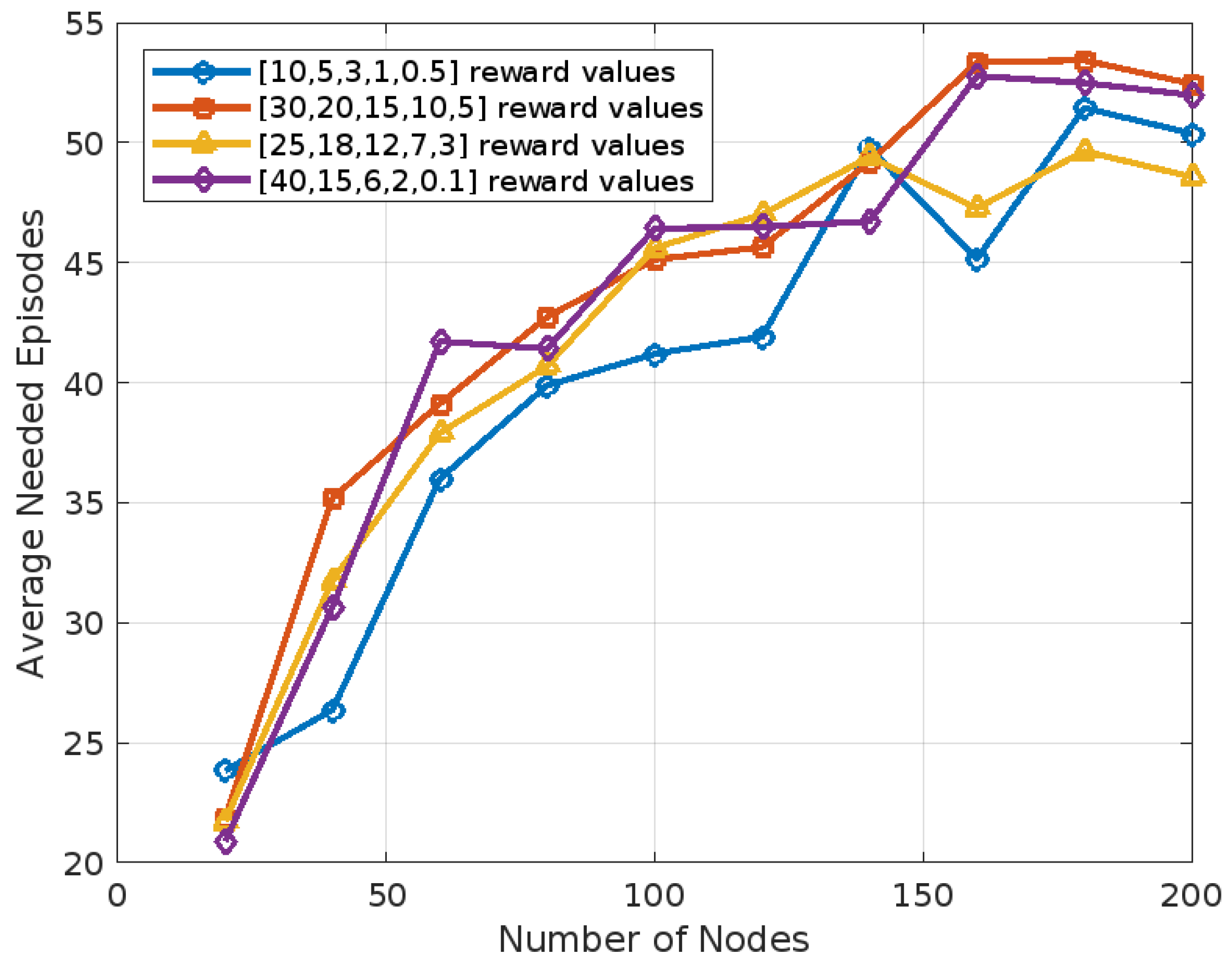 Technologies 13 00255 g007