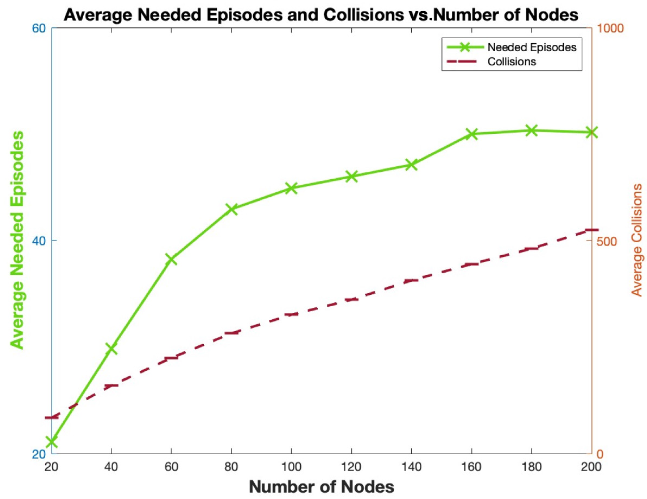 Technologies 13 00255 g010