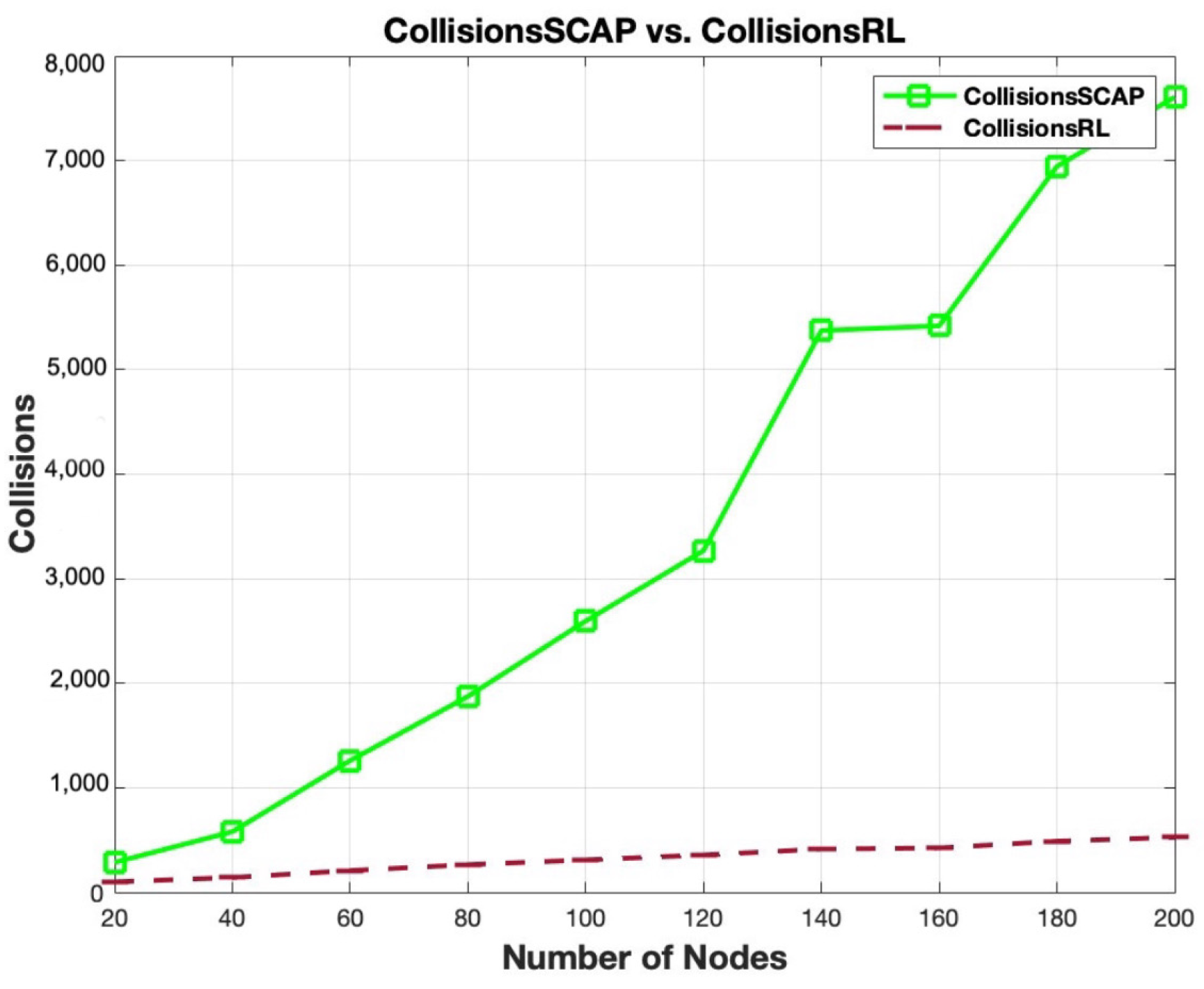 Technologies 13 00255 g015