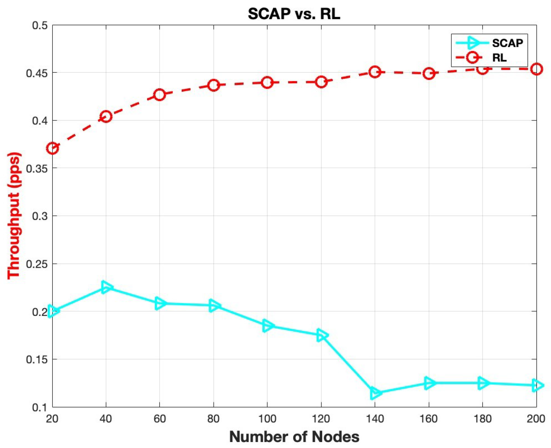 Technologies 13 00255 g017