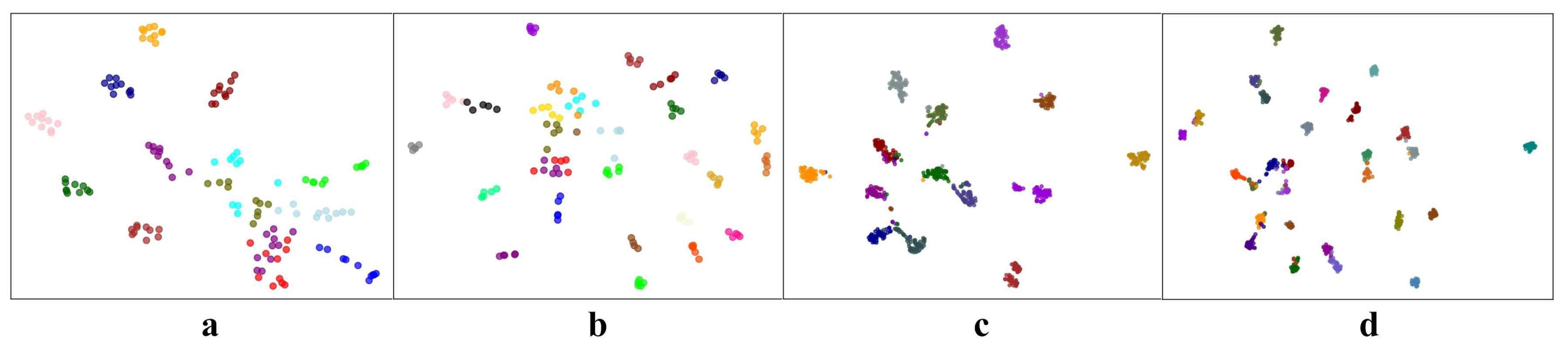 Technologies 13 00257 g008