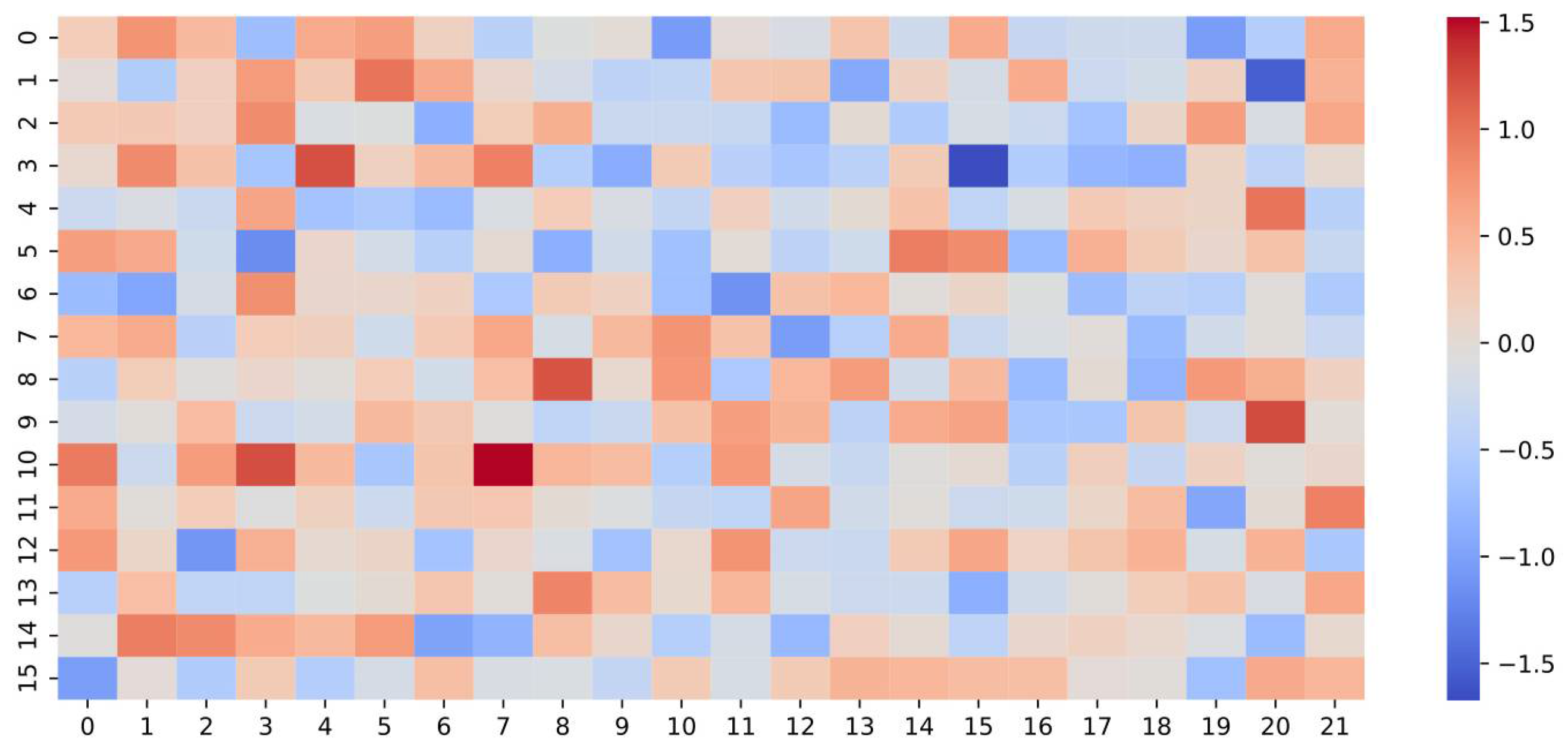 Technologies 13 00257 g009