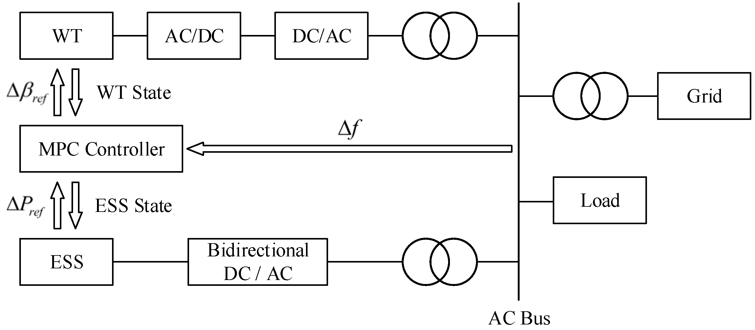 Technologies 13 00259 g001
