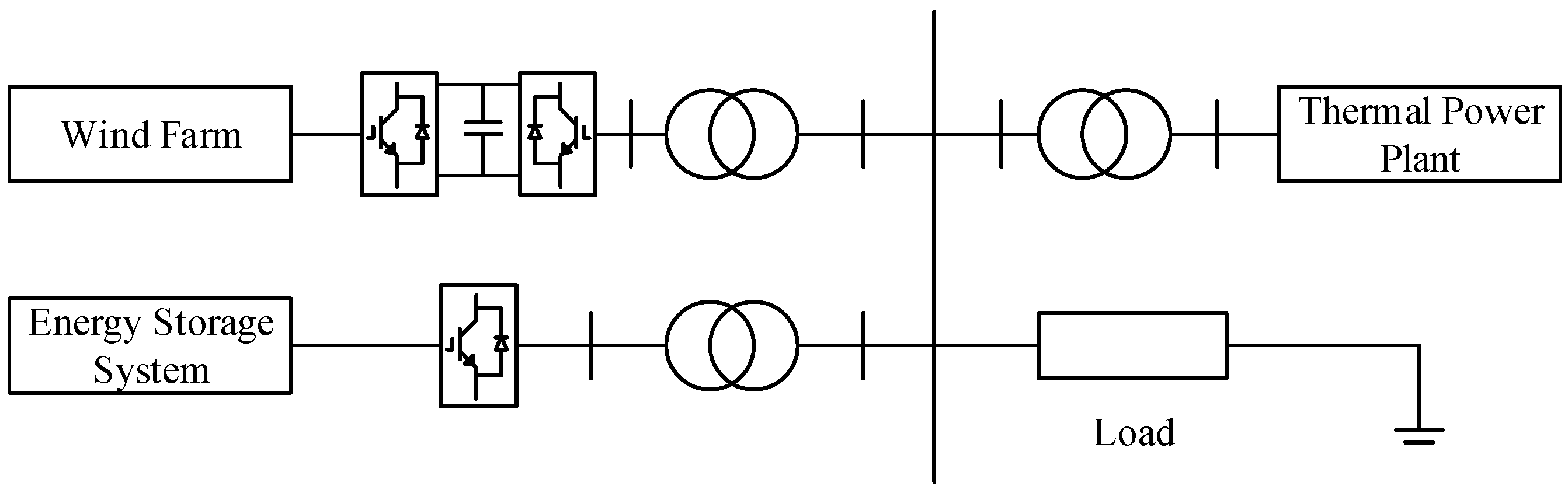 Technologies 13 00259 g003