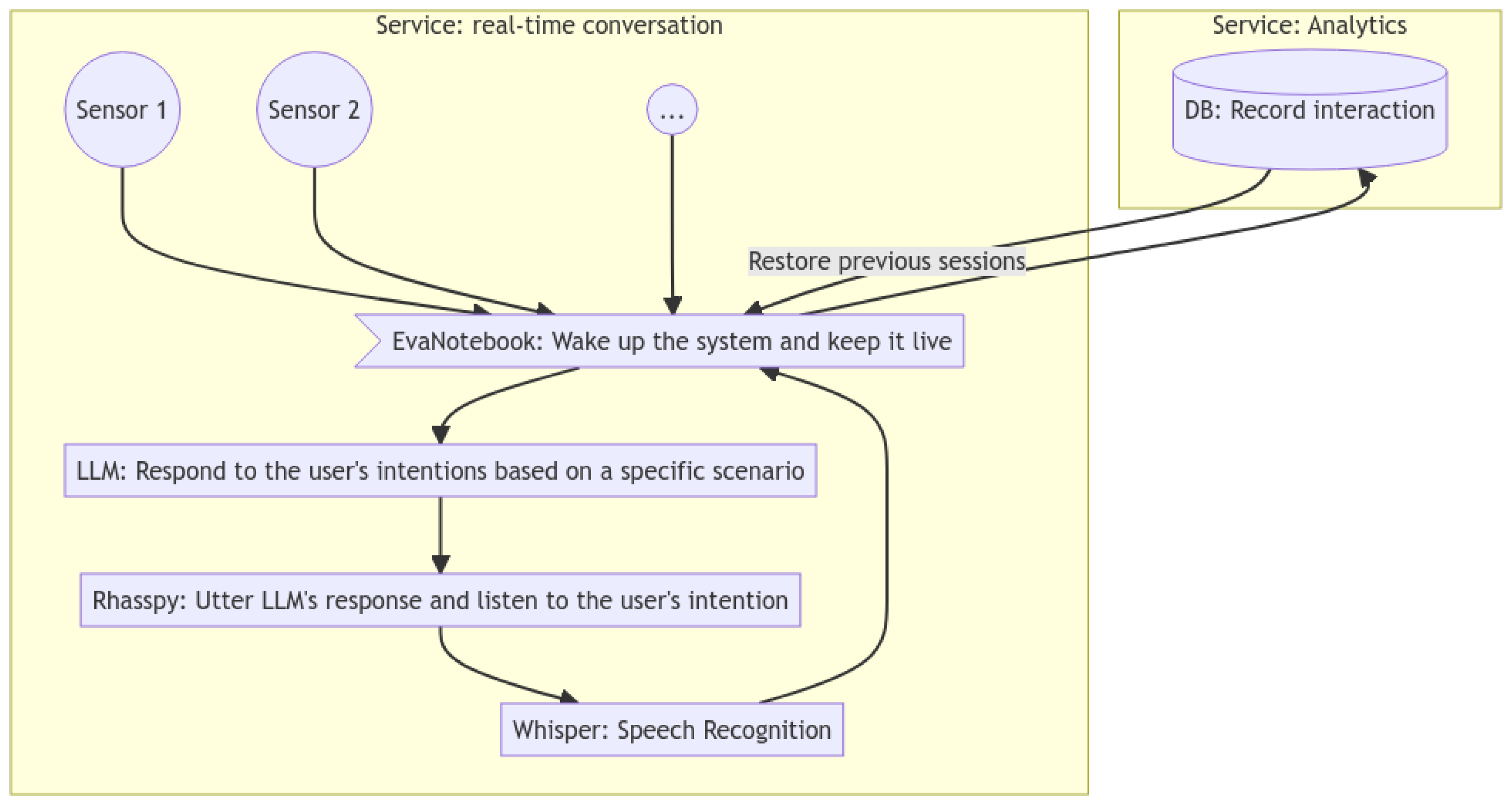Technologies 13 00260 g001