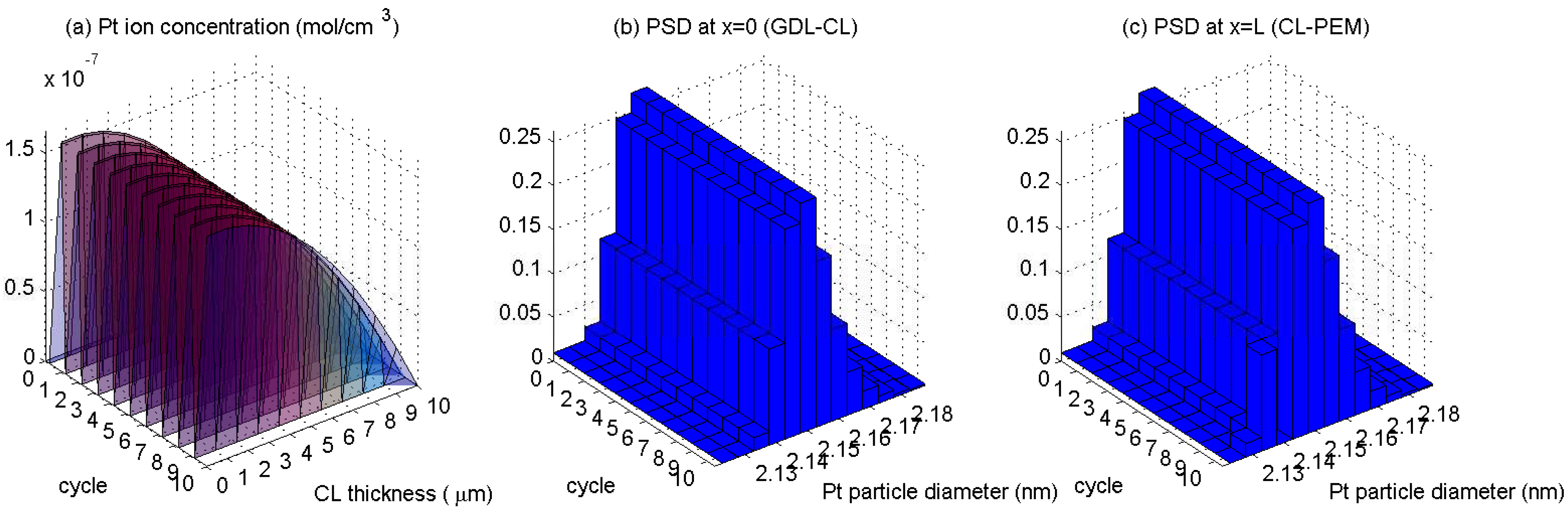Technologies 13 00262 g004