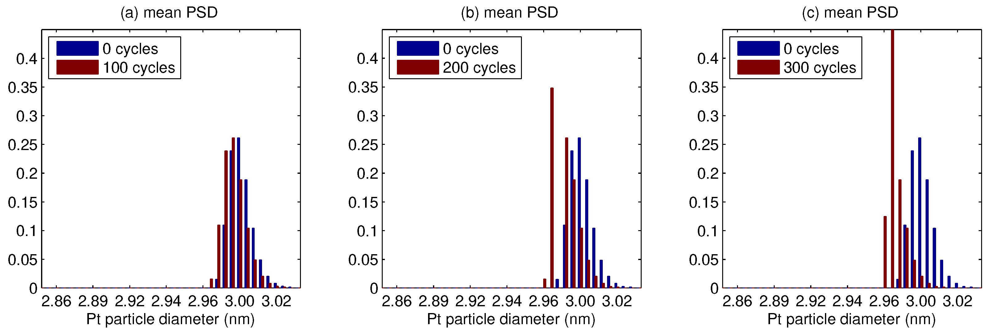 Technologies 13 00262 g006
