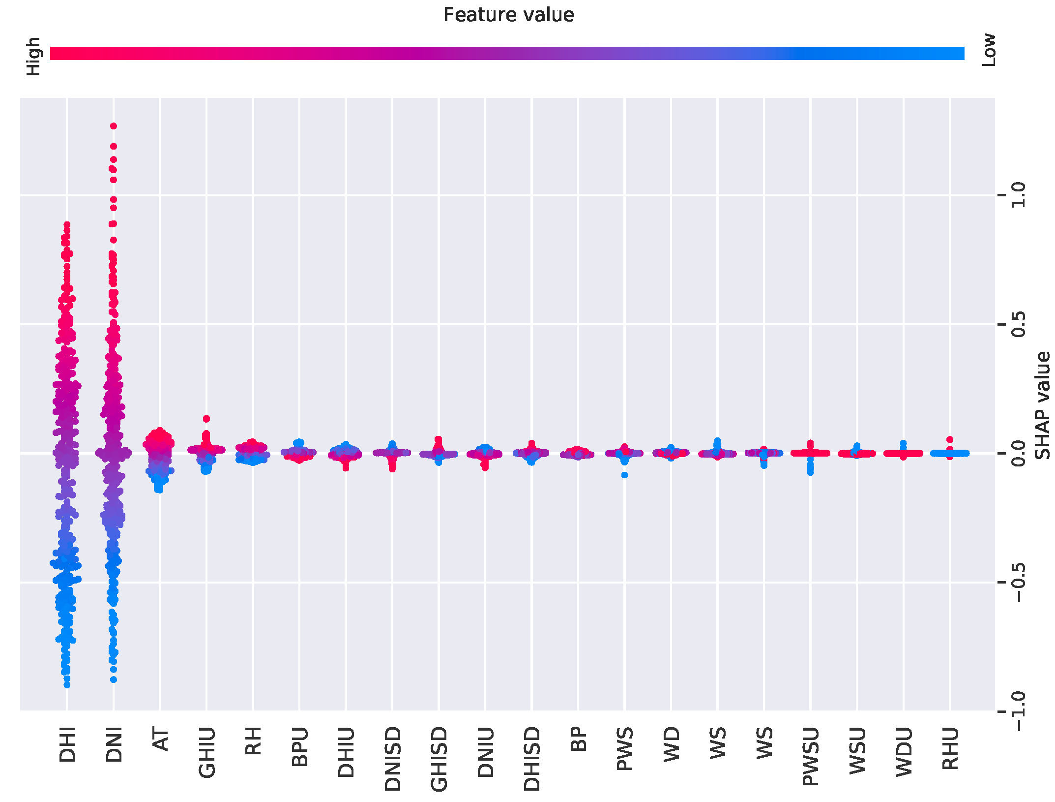 Technologies 13 00263 g003