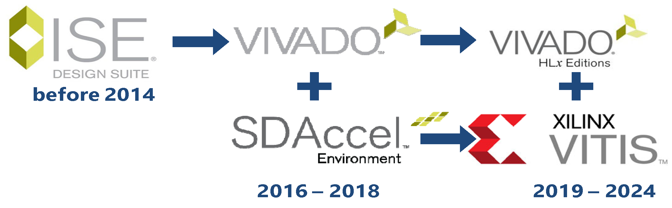 Technologies 13 00266 g001