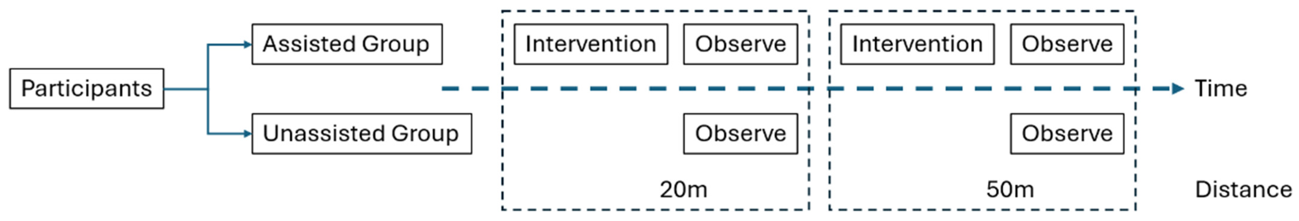 Technologies 13 00267 g002