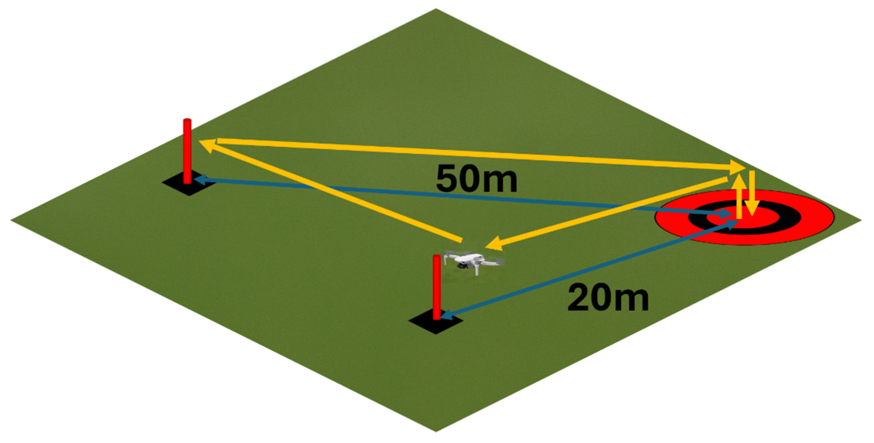 Technologies 13 00267 g003