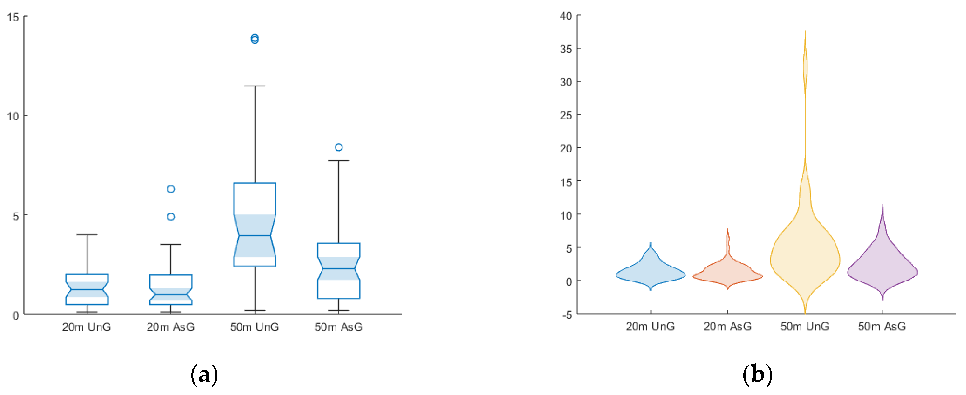 Technologies 13 00267 g004