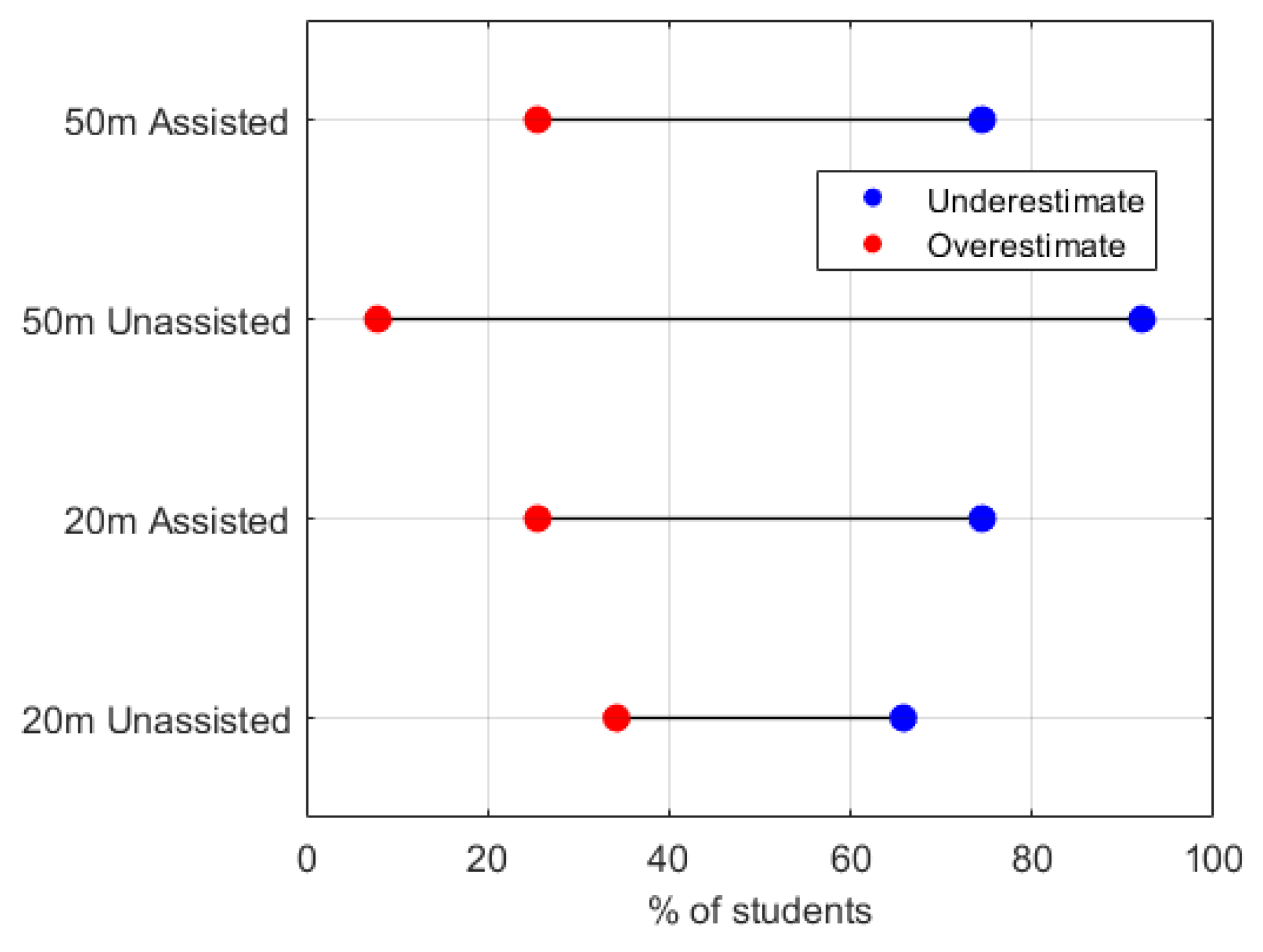 Technologies 13 00267 g005
