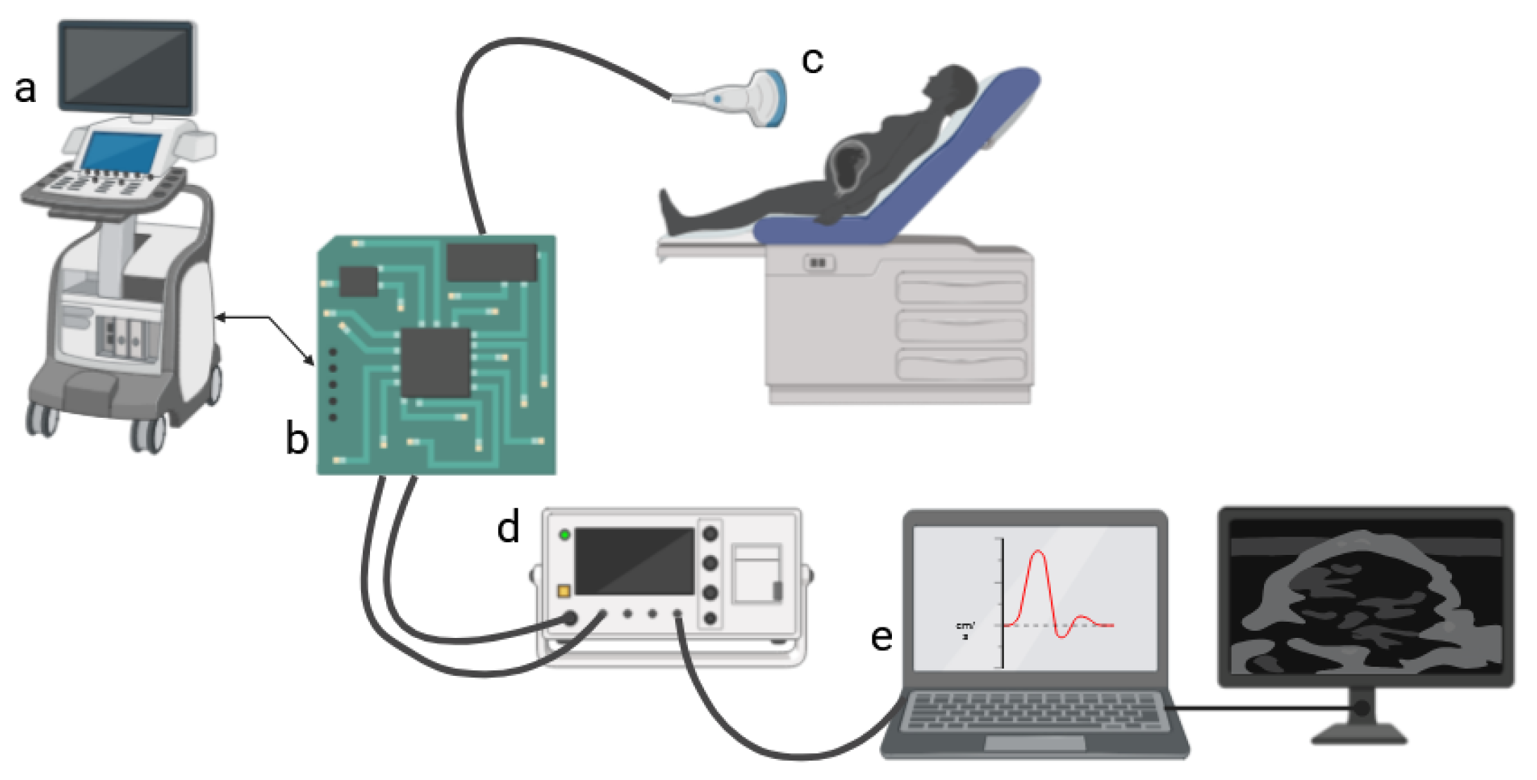 Technologies 13 00270 g002