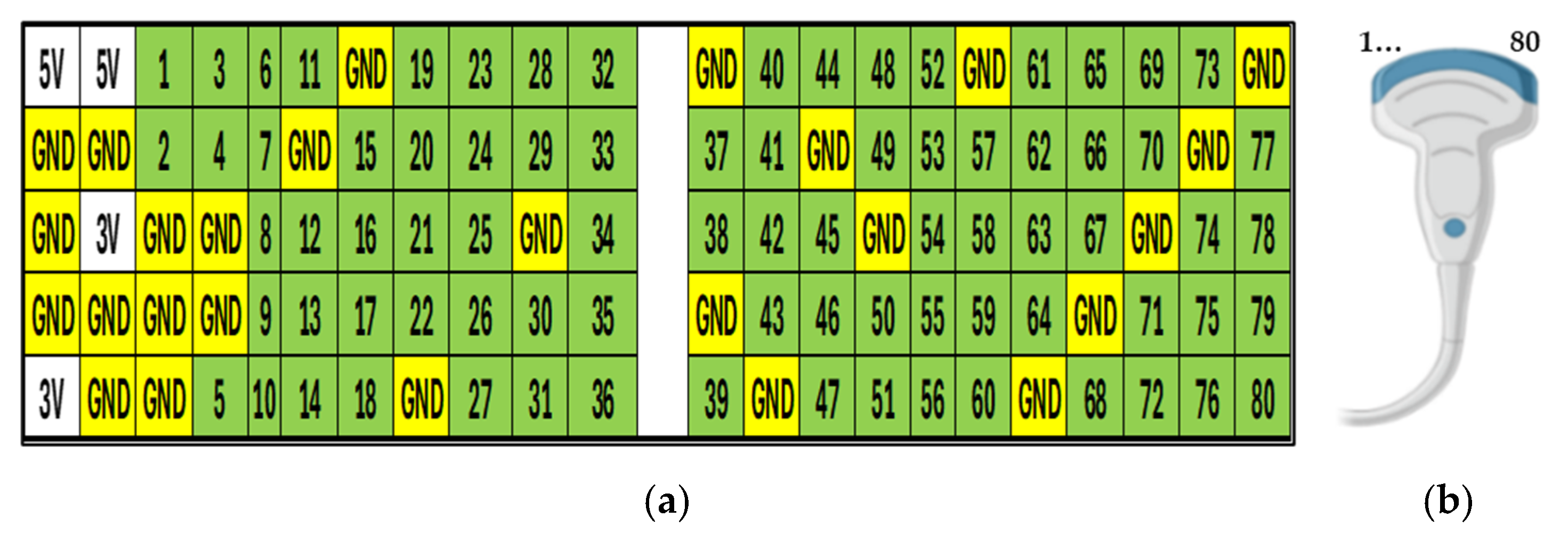 Technologies 13 00270 g007
