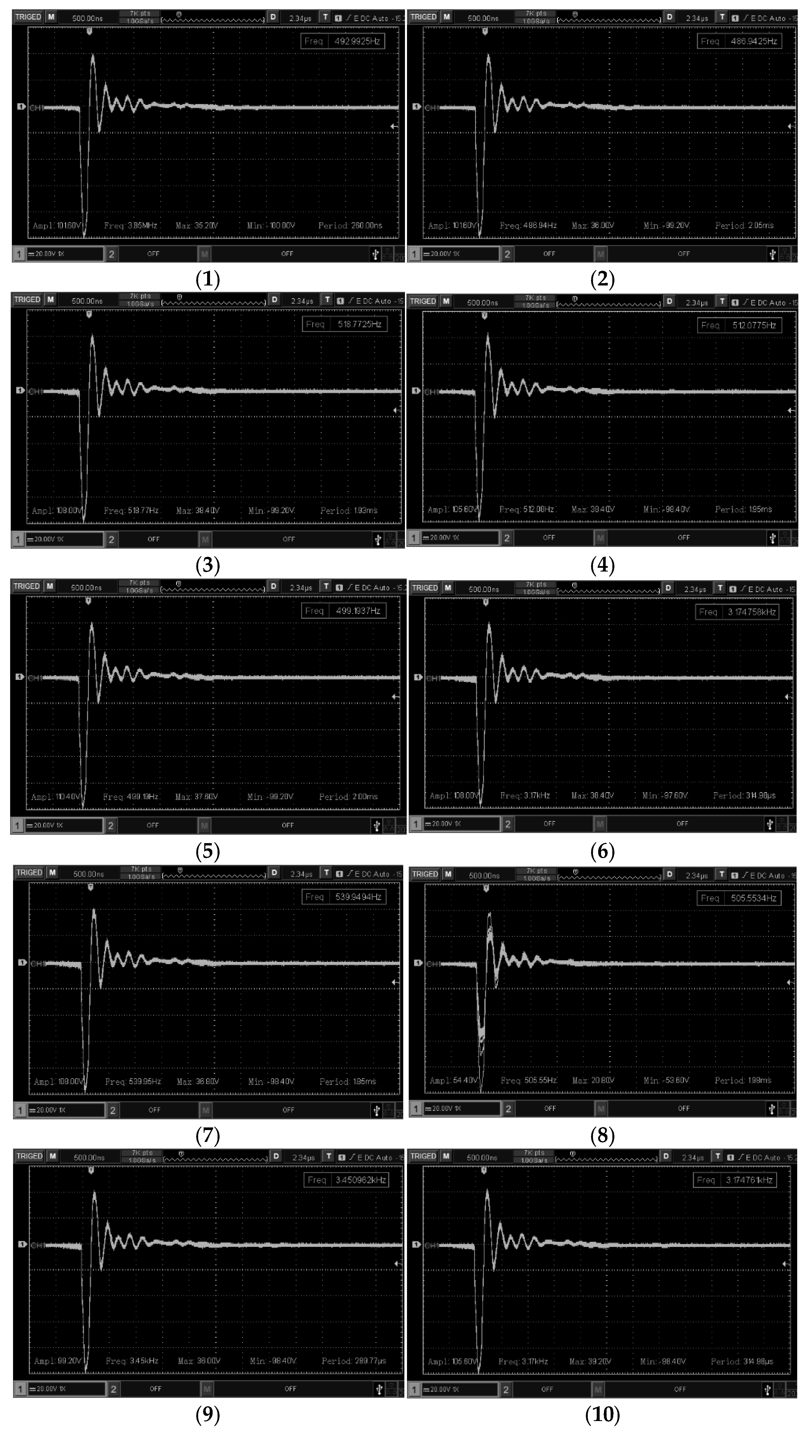 Technologies 13 00270 g008