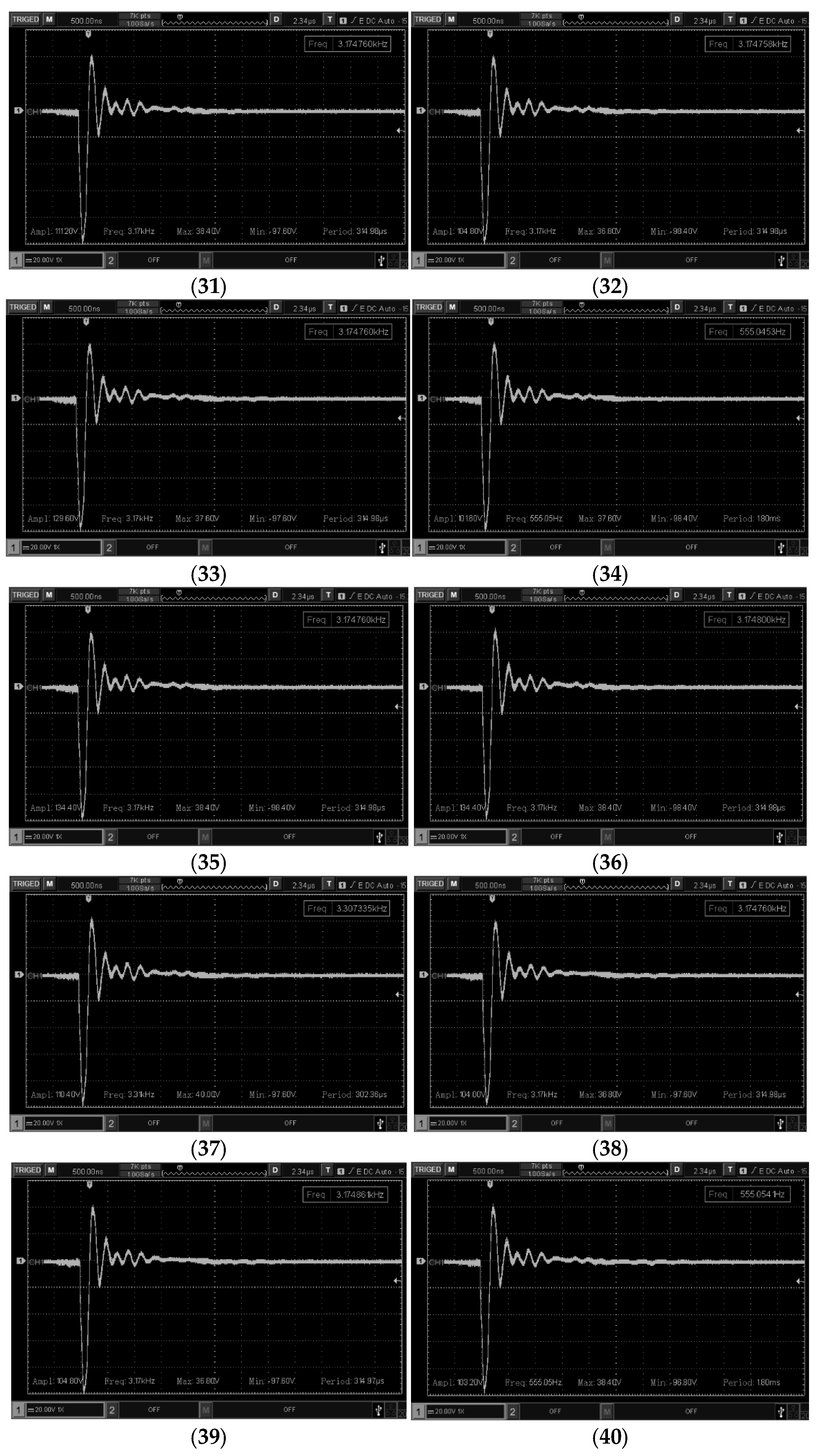 Technologies 13 00270 g009