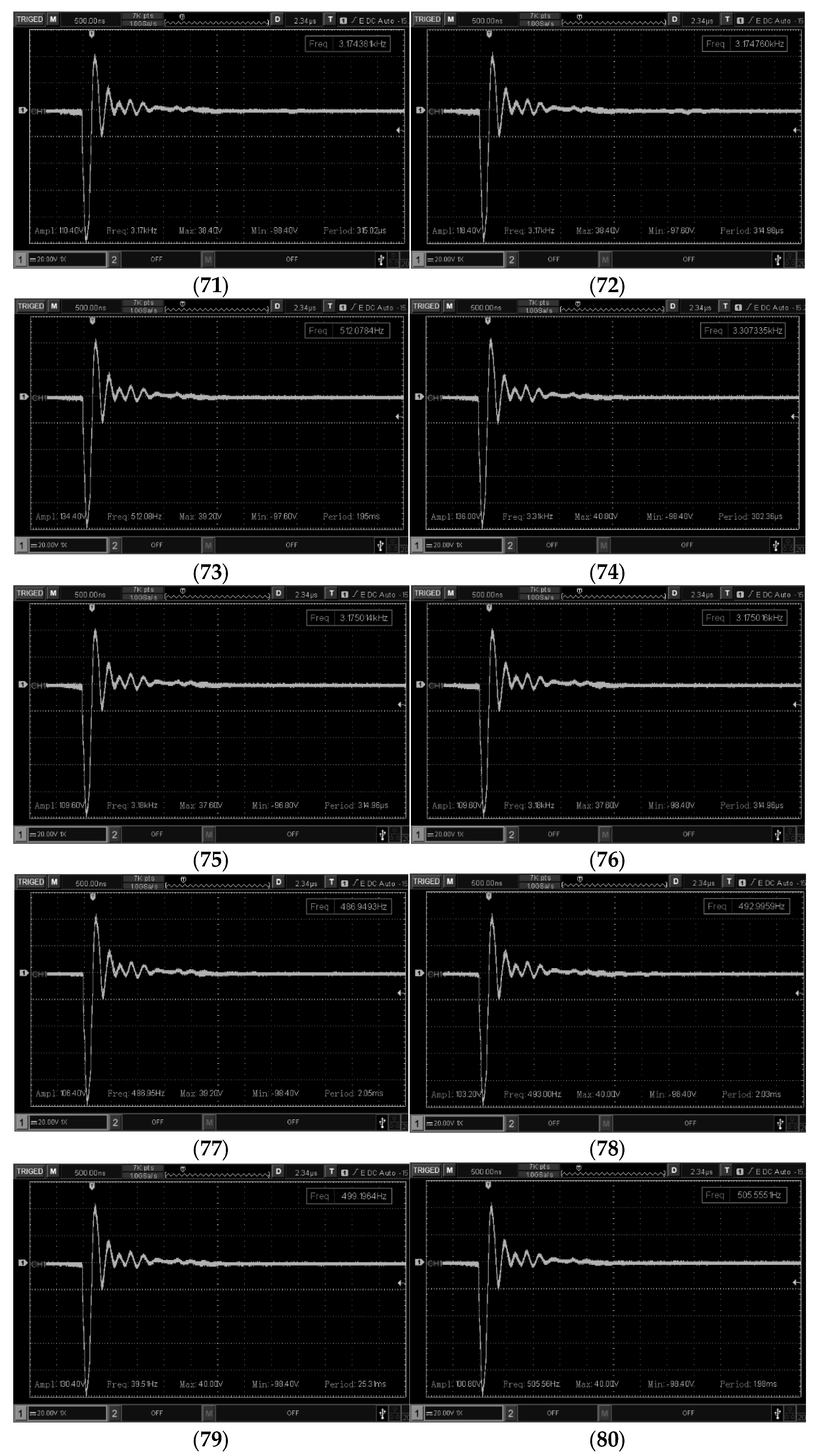 Technologies 13 00270 g010
